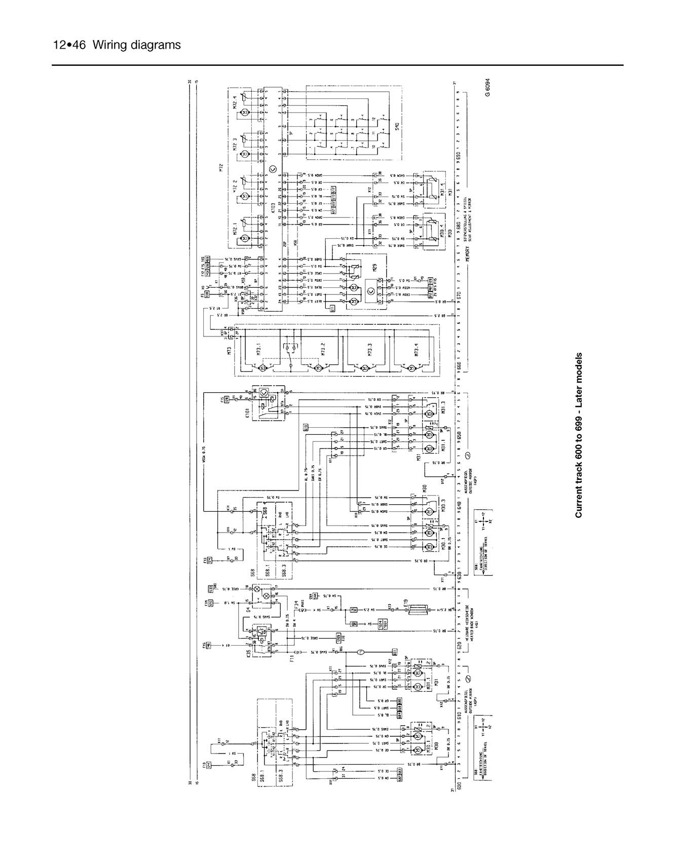 Vauxhall/Opel Omega Petrol (1994-1999) Haynes Repair Manual