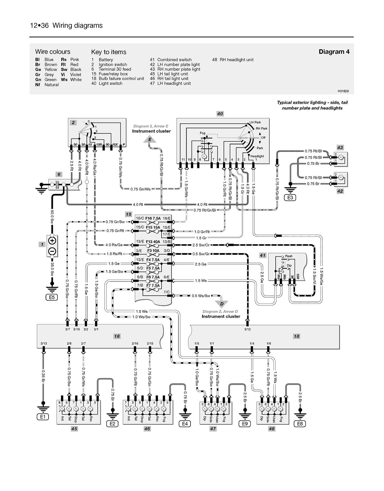 Mercedes-Benz C-Class Petrol & Diesel (1993-Aug 2000) Haynes Repair Manual