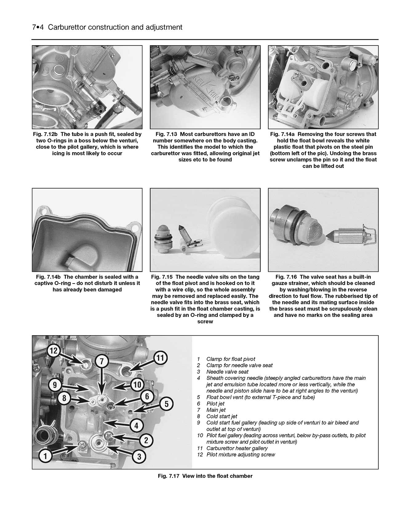 Motorcycle Fuel Systems Haynes Manual