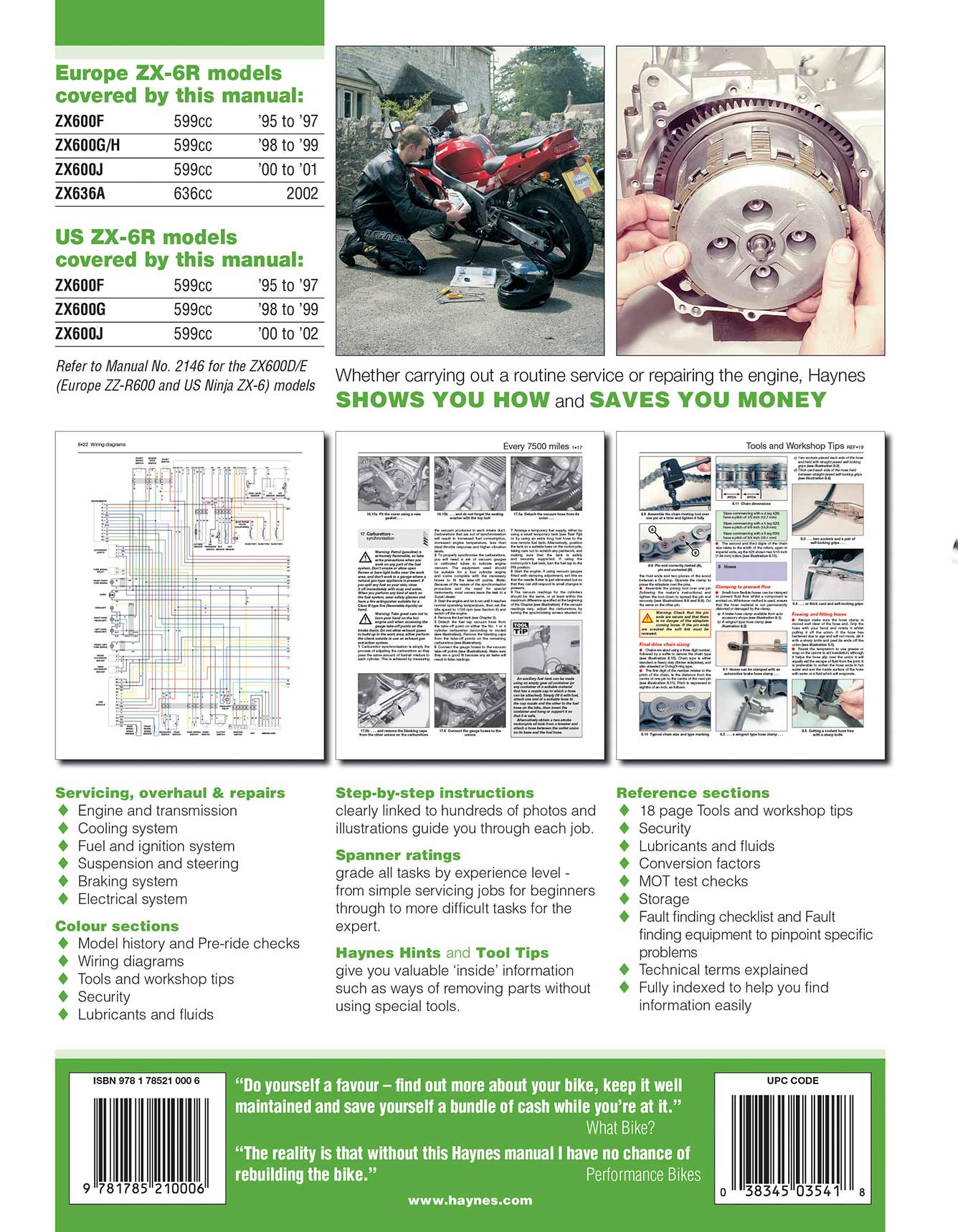 DIY Kawasaki Ninja ZX-6R Maintenance and Repair Manuals – Haynes