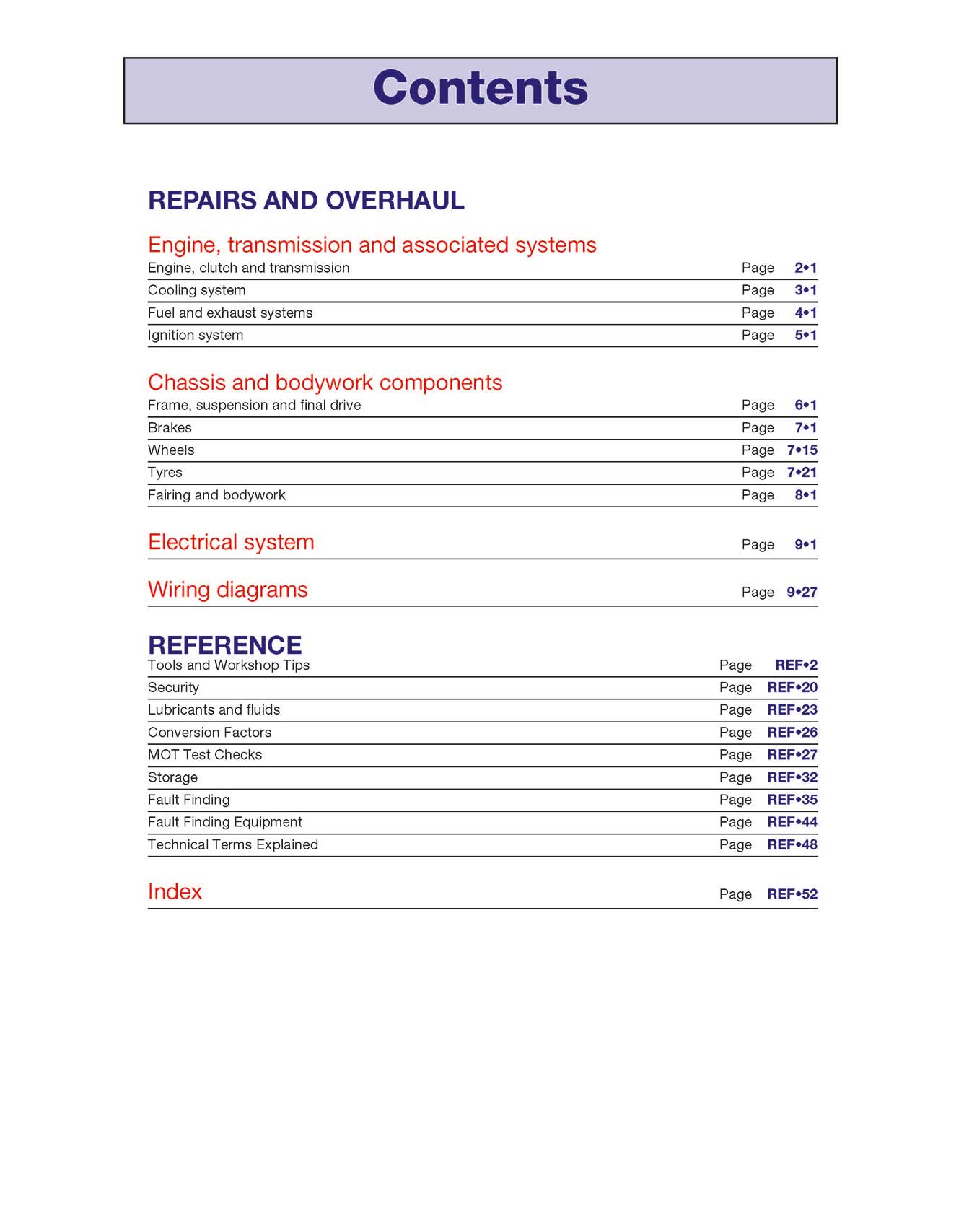 Kawasaki ZX-6R Ninja Fours (1995-2002) Haynes Repair Manual