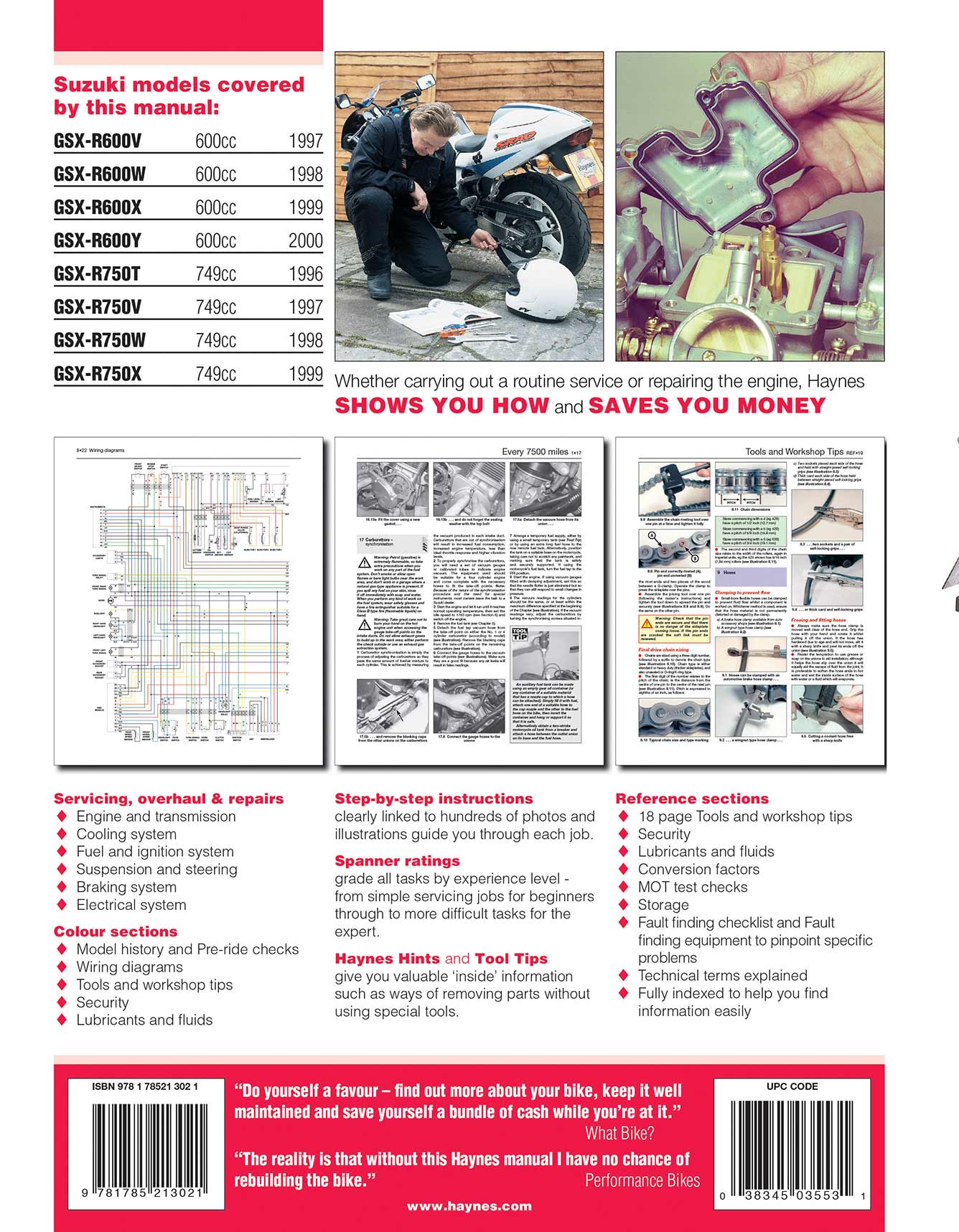 Suzuki GSX-R600 & 750 (1996-2000) Haynes Repair Manual