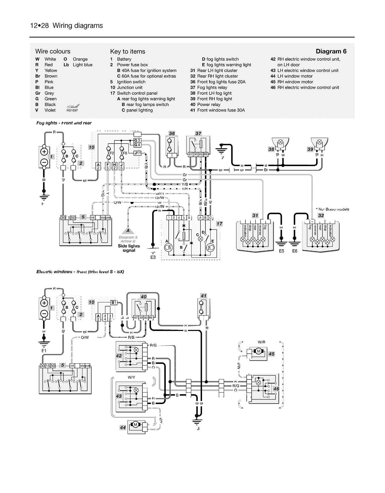 Fiat Bravo & Brava Petrol (1995-2000) Haynes Repair Manual