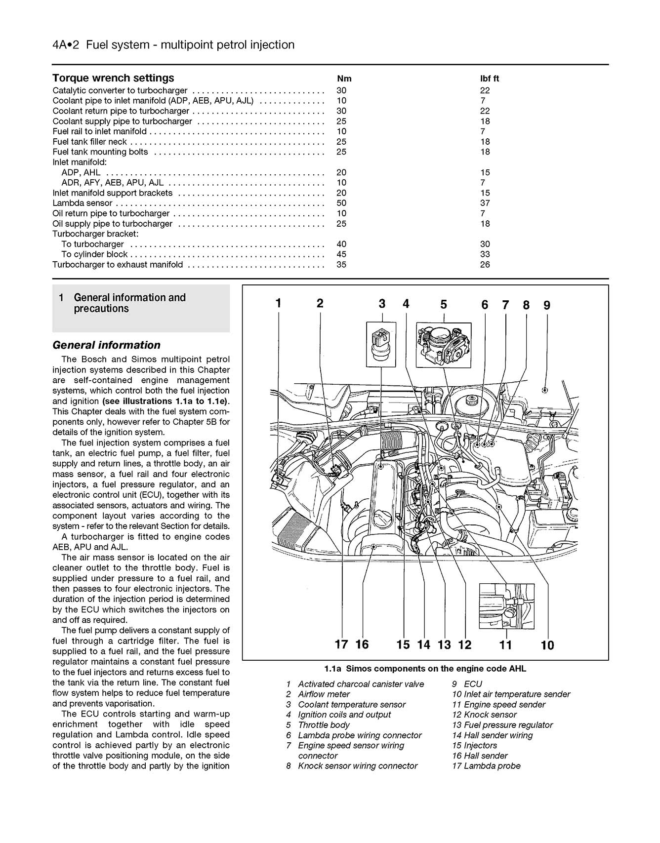 Audi A4 Petrol & Diesel (1995-2000) Haynes Repair Manual