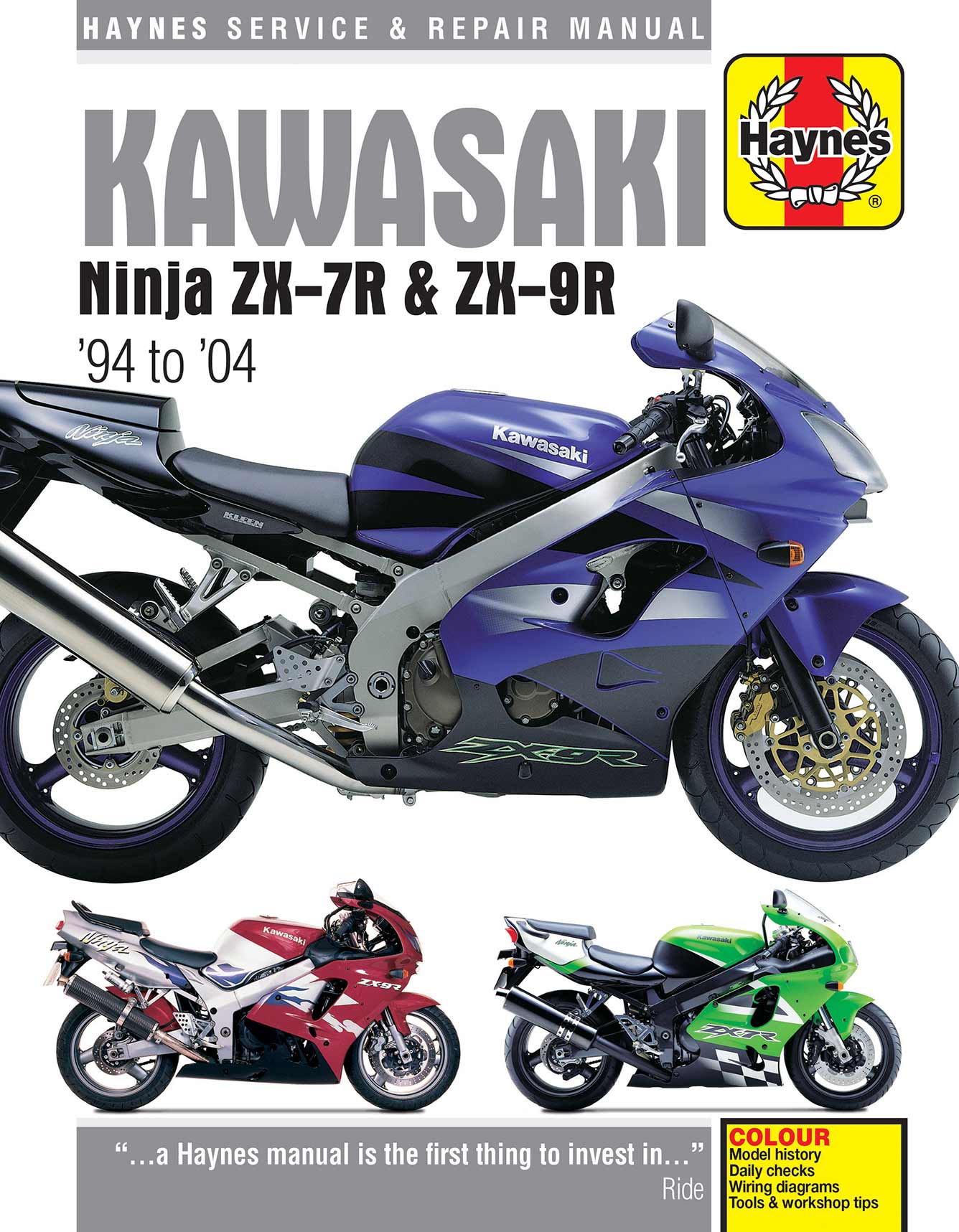 製作資料 Kawasaki Ninja ZX-7R & ZX-9R (1994-2004) Haynes Repair Manual