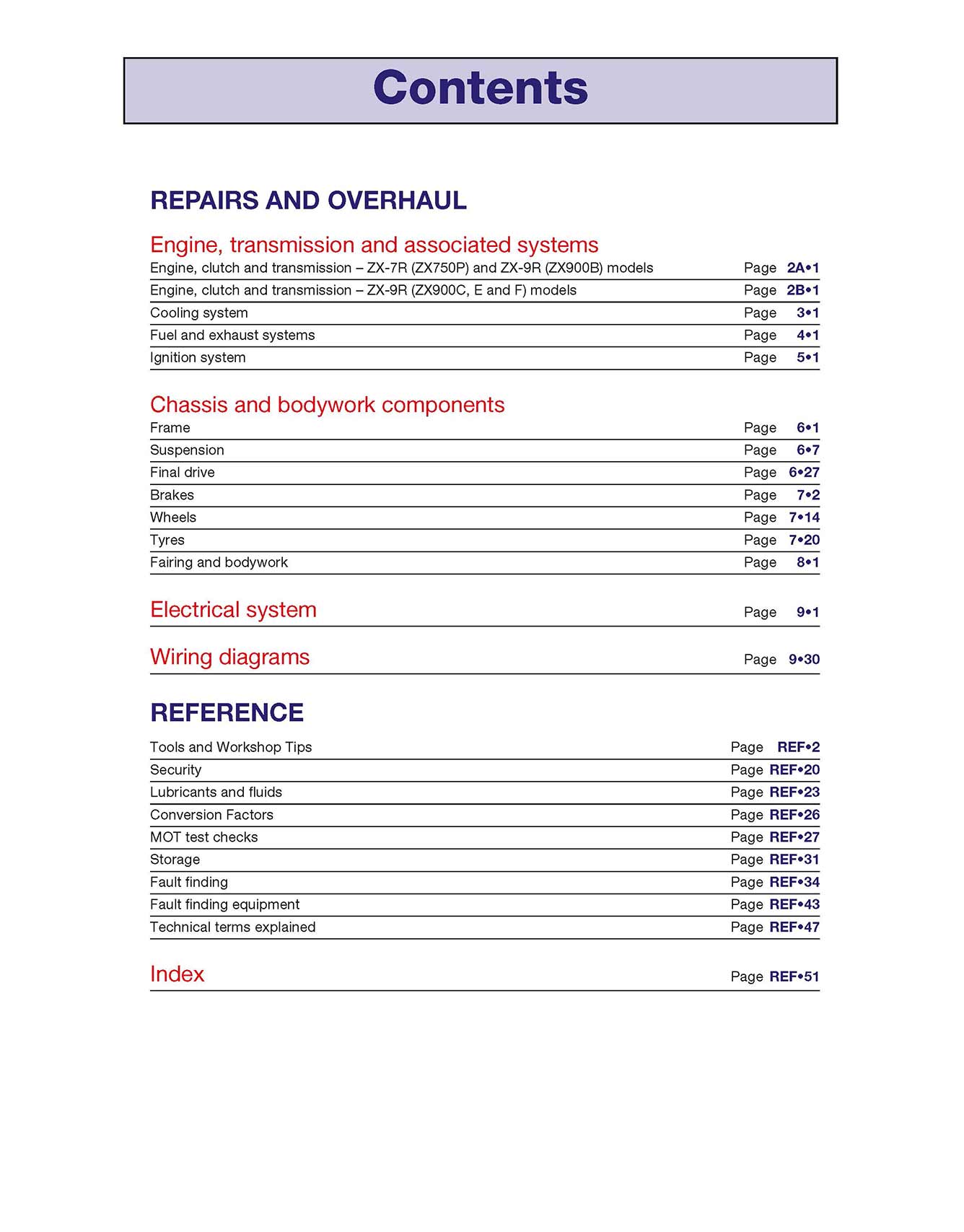 Kawasaki Ninja ZX-7R & ZX-9R (1994-2004) Haynes Repair Manual