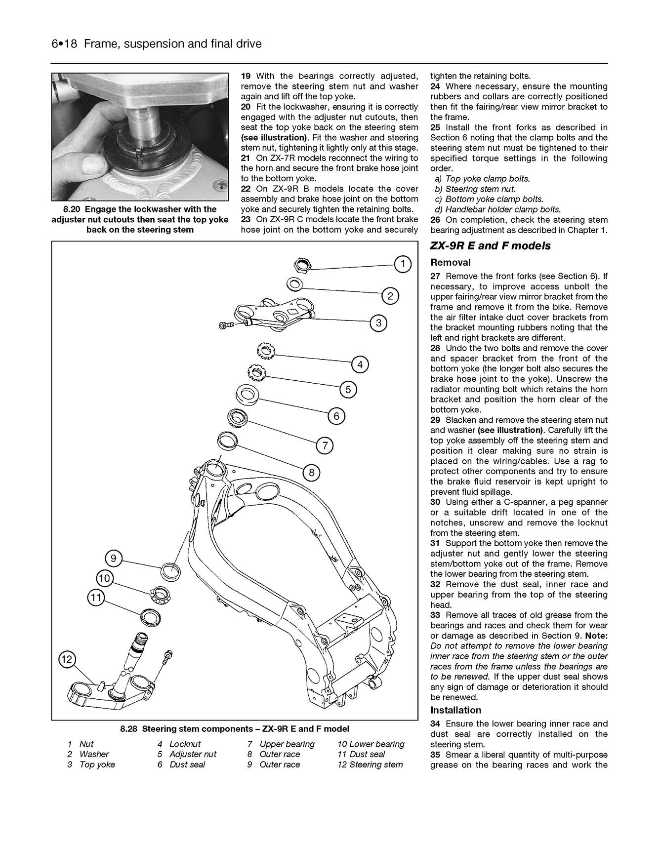 Kawasaki Ninja ZX-7R & ZX-9R (1994-2004) Haynes Repair Manual