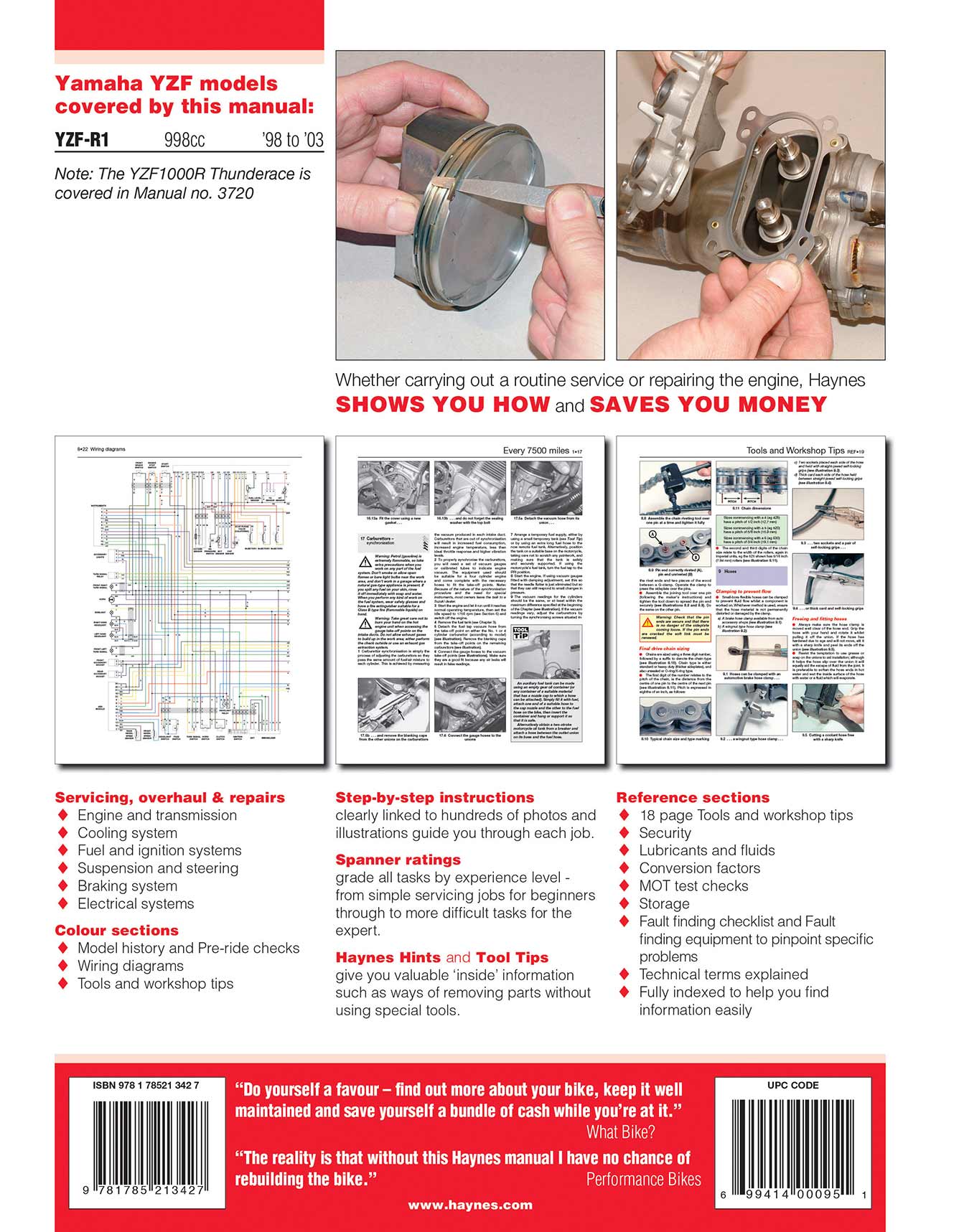 Yamaha YZF-R1 (1998-2003) Haynes Repair Manual Printed Book Back Cover