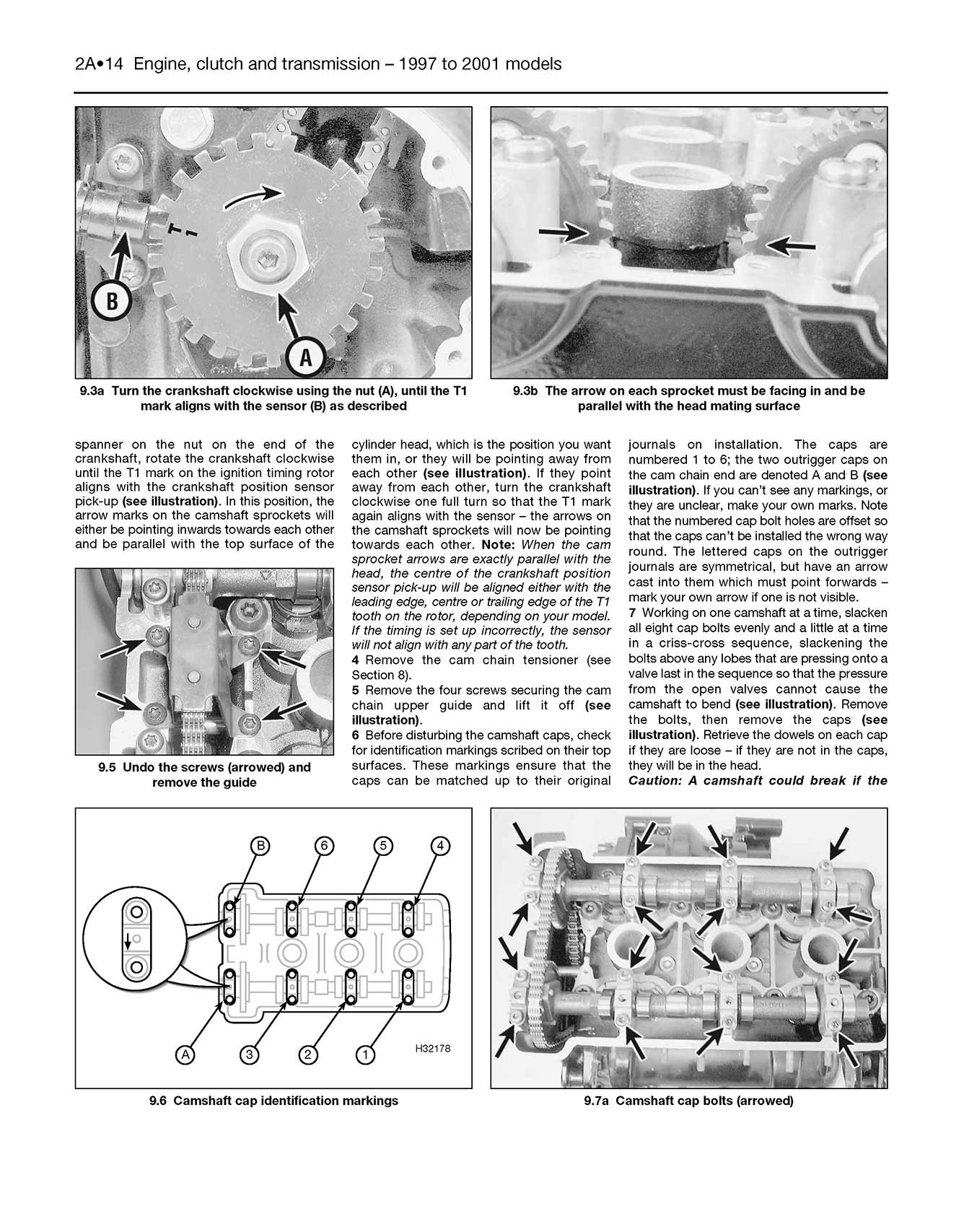Triumph Fuel Injected Triples (1997-2005) Haynes Repair Manual