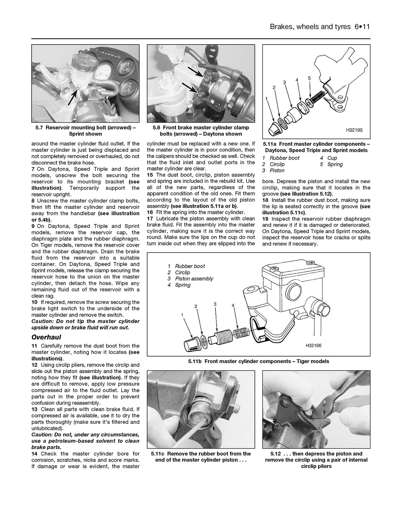 Triumph Fuel Injected Triples (1997-2005) Haynes Repair Manual