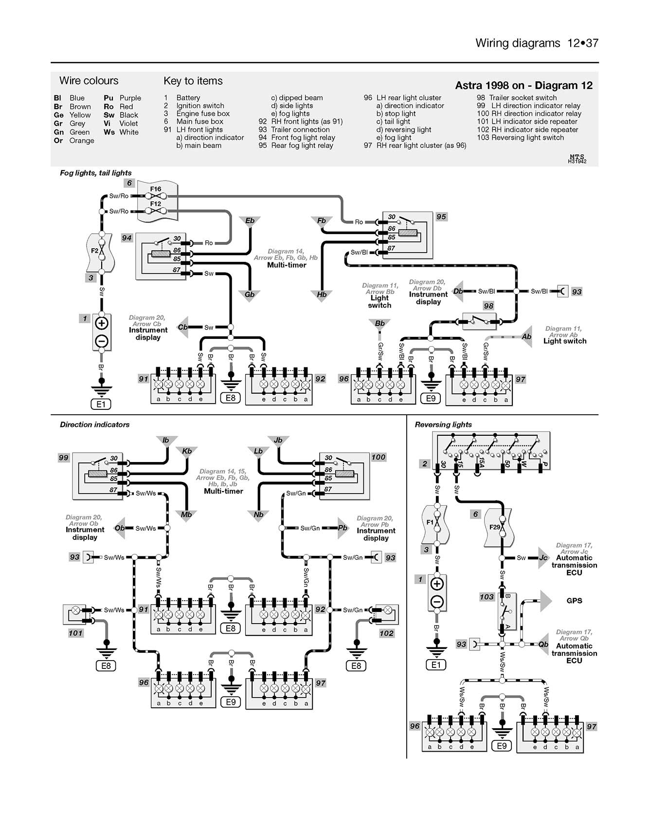Vauxhall/Opel Astra & Zafira Petrol (Feb 1998-Apr 2004) Haynes Repair Manual