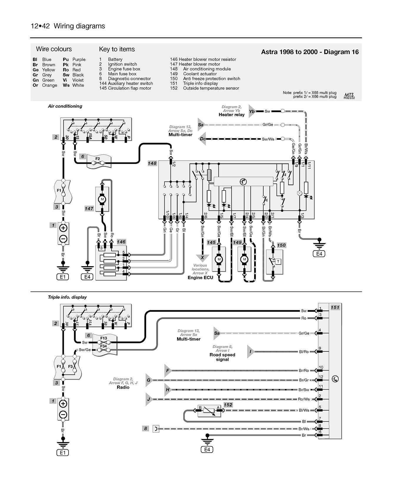Vauxhall/Opel Astra & Zafira Diesel (Feb 1998-Apr 2004) Haynes Repair Manual