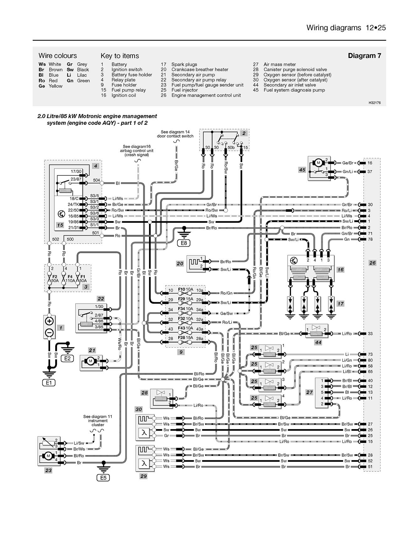 Volkswagen Beetle Petrol & Diesel (Apr 1999-2007) Haynes Repair Manual