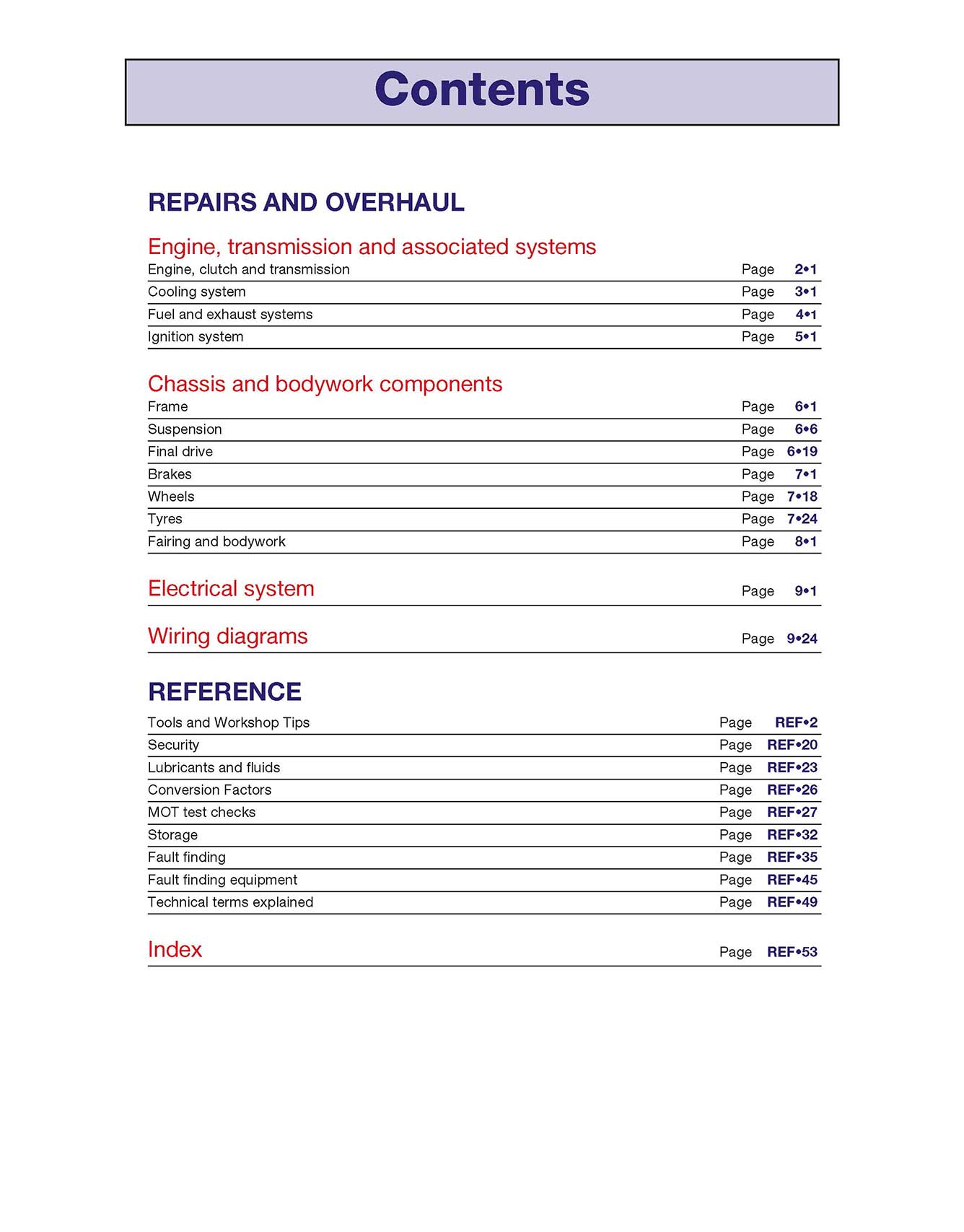 Honda CBR1100XX Super Blackbird (1997-2007) Haynes Repair Manual