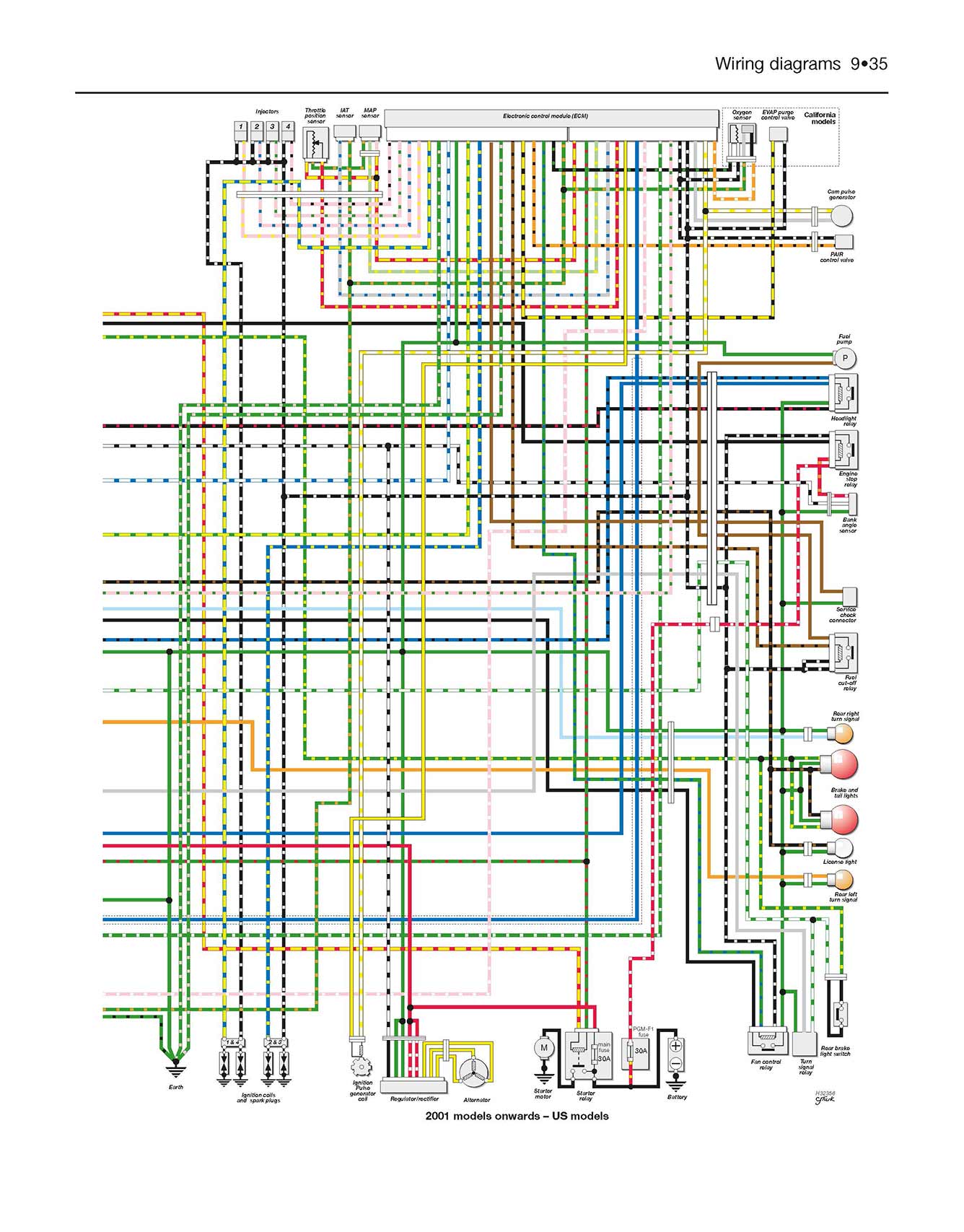 Honda CBR1100XX Super Blackbird (1997-2007) Haynes Repair Manual