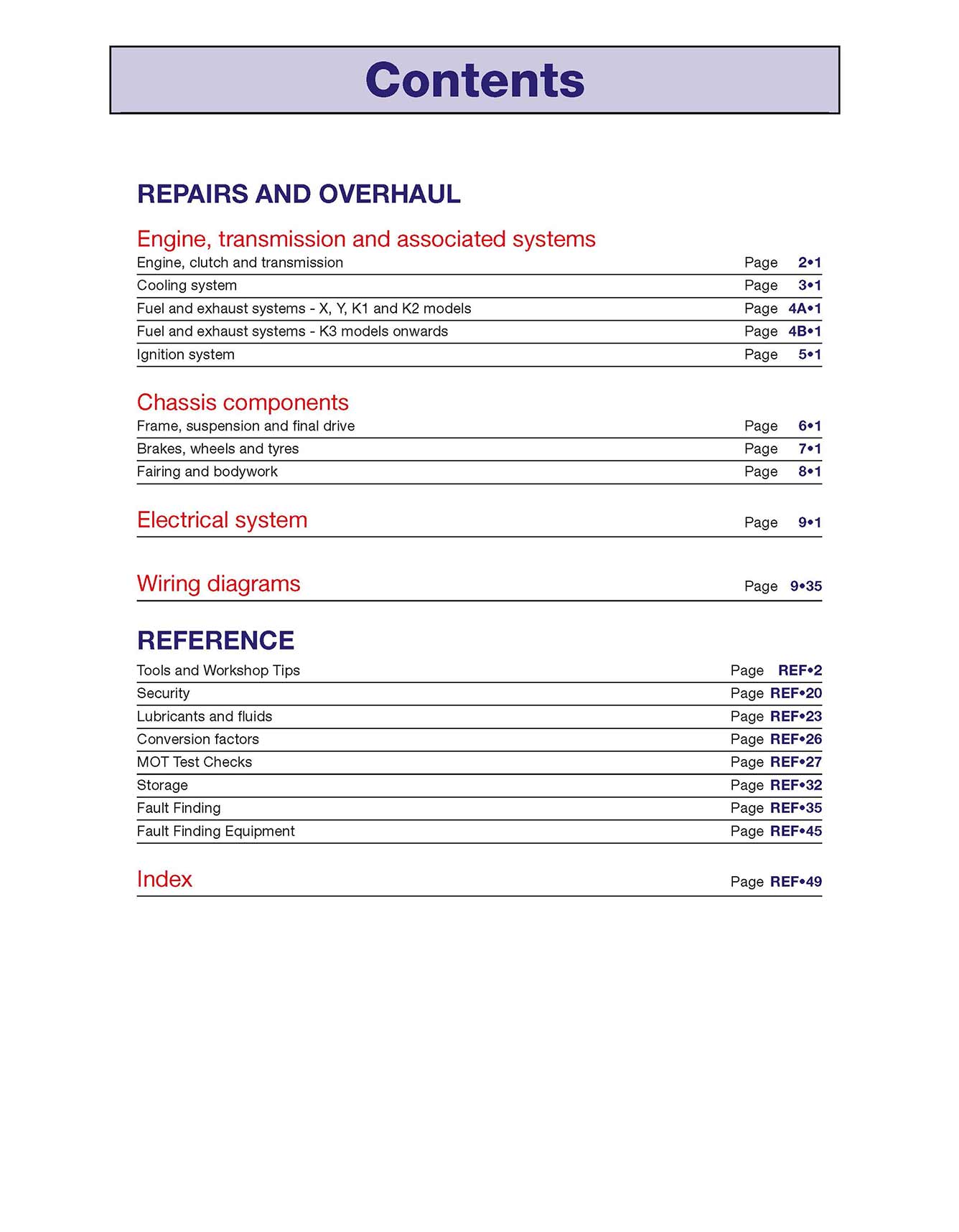 Suzuki SV650 & SV650S (1999-2008) Haynes Repair Manual