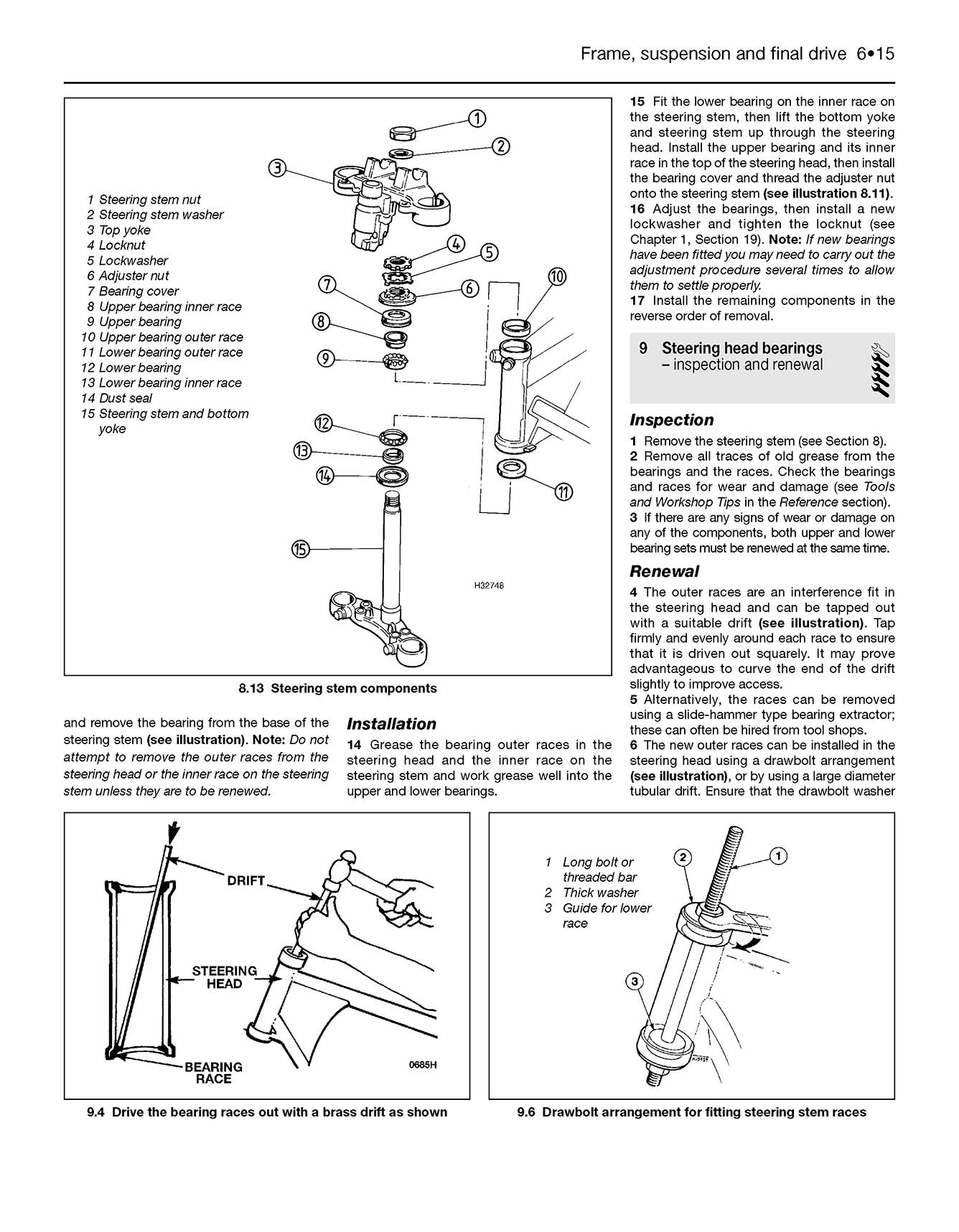 Honda CB600F Hornet & CBF600 (1998-2006) Haynes Repair Manual