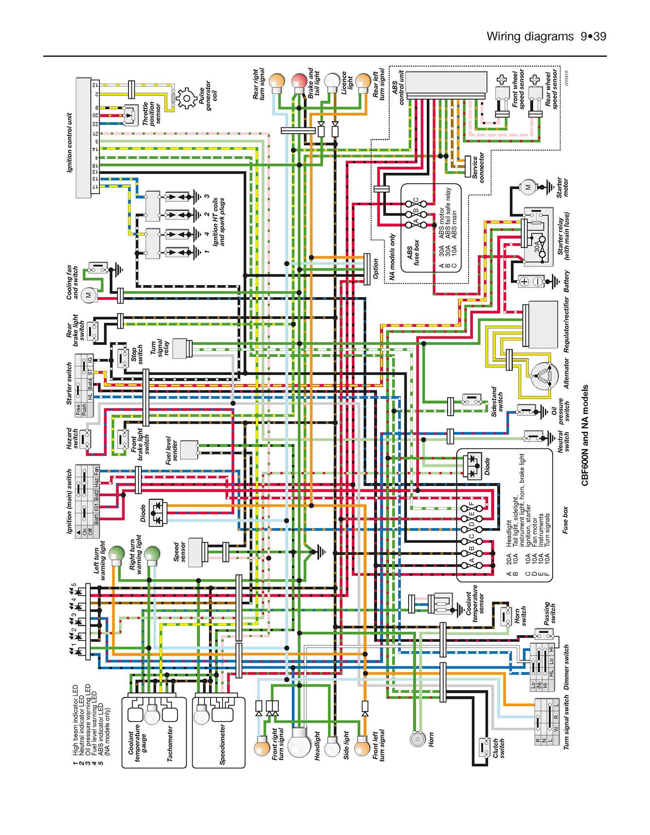 Honda CB600F Hornet & CBF600 (1998-2006) Haynes Repair Manual