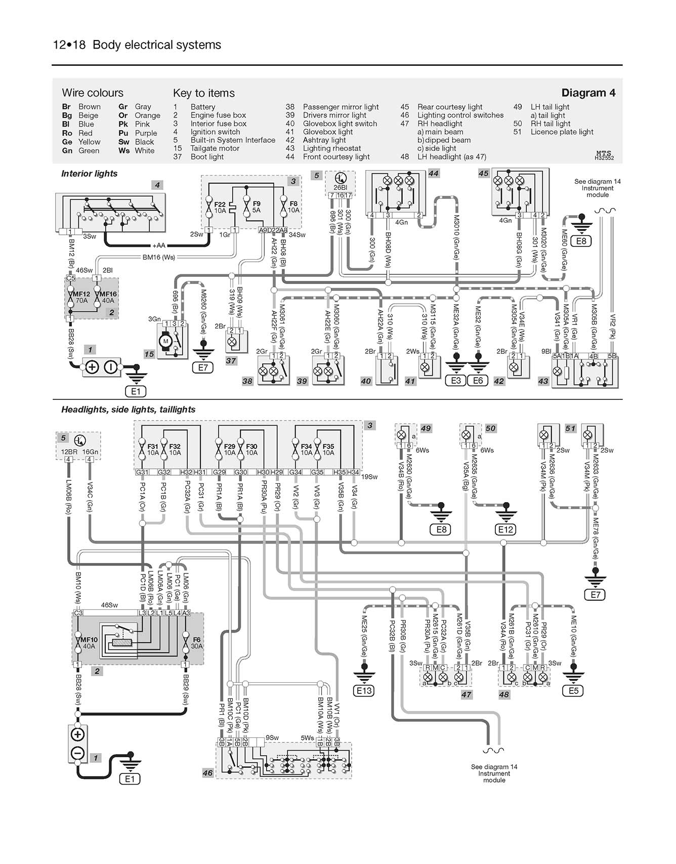 Citroen Xsara Picasso Petrol & Diesel (2000-2002) Haynes Repair Manual