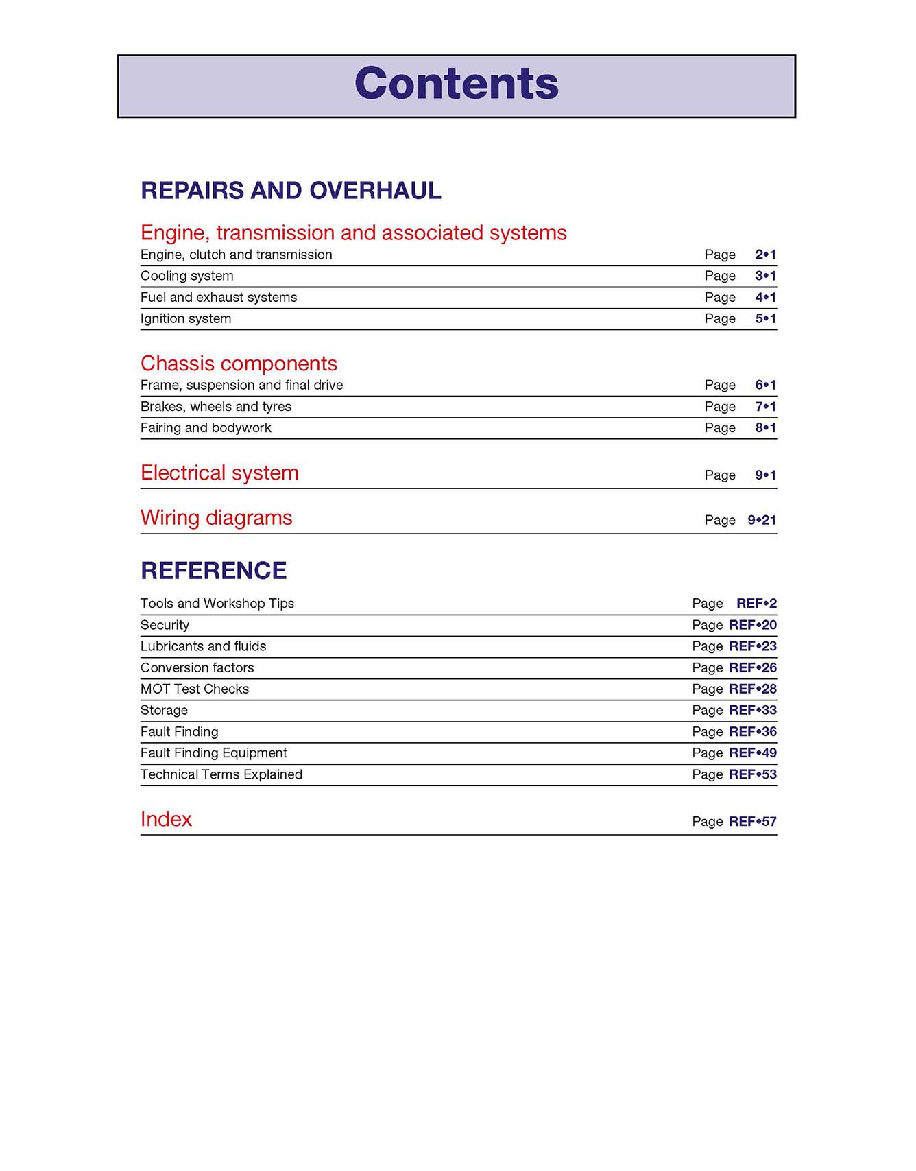 Suzuki GSX-R600 (2001-2003), GSX-R750 (2000-2003), GSX-R1000 (2001-2002) Haynes Repair Manual