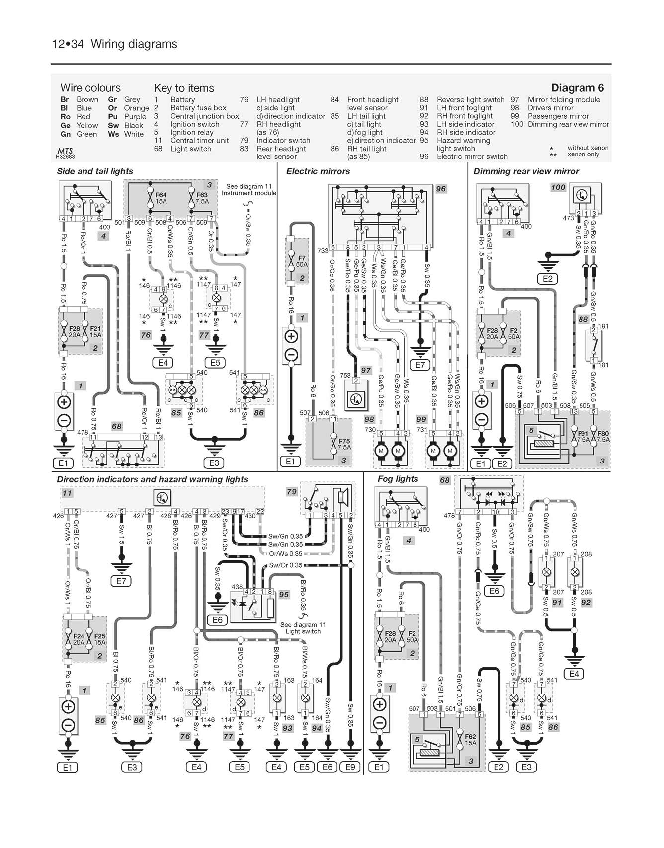 Ford Mondeo Petrol & Diesel (Oct 2000-Jul 2003) Haynes Repair Manual