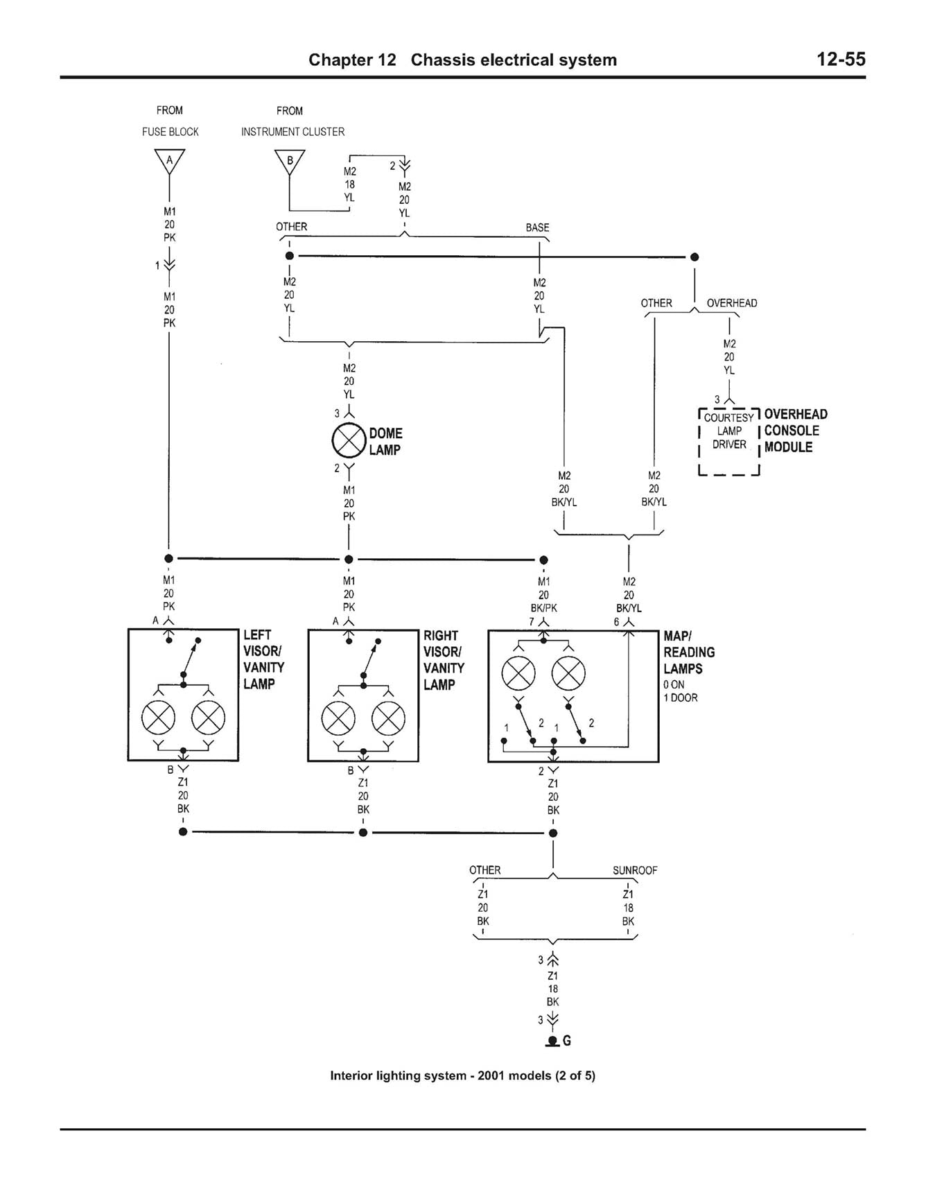 Chrysler PT Cruiser Petrol (2000-2009) Haynes Repair Manual