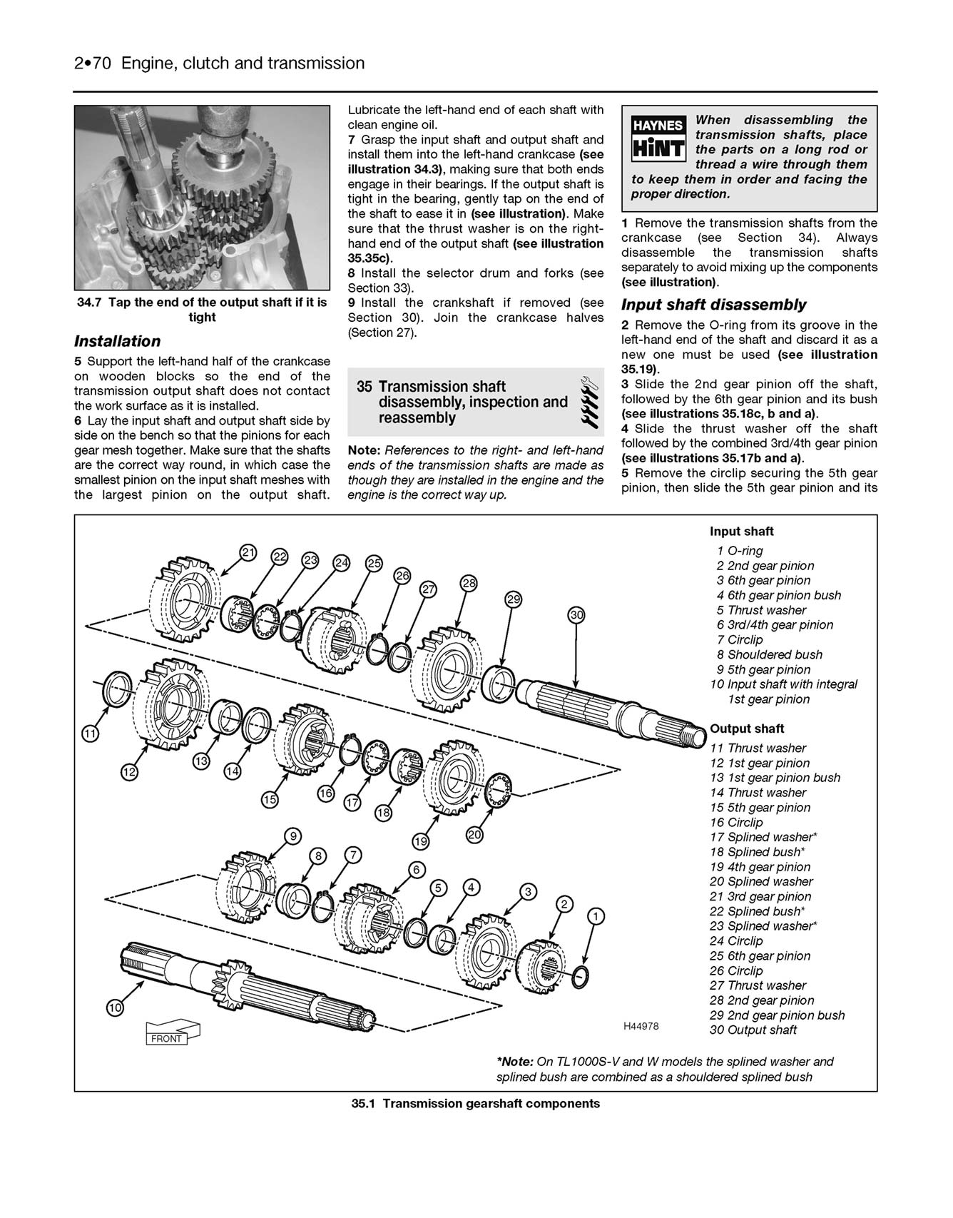Suzuki TL1000S/R & DL1000 V-Strom (1997-2004) Haynes Repair Manual