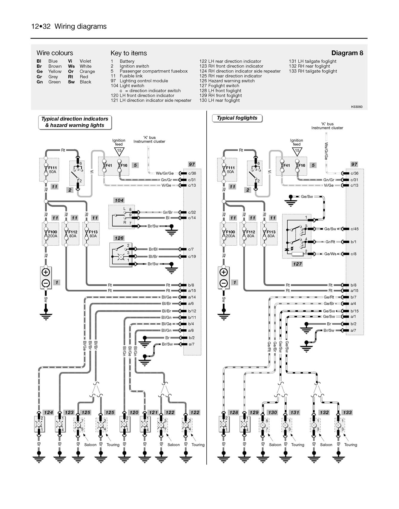 BMW 5-Series 6-cyl Petrol (April 1996-Aug 2003) Haynes Repair Manual