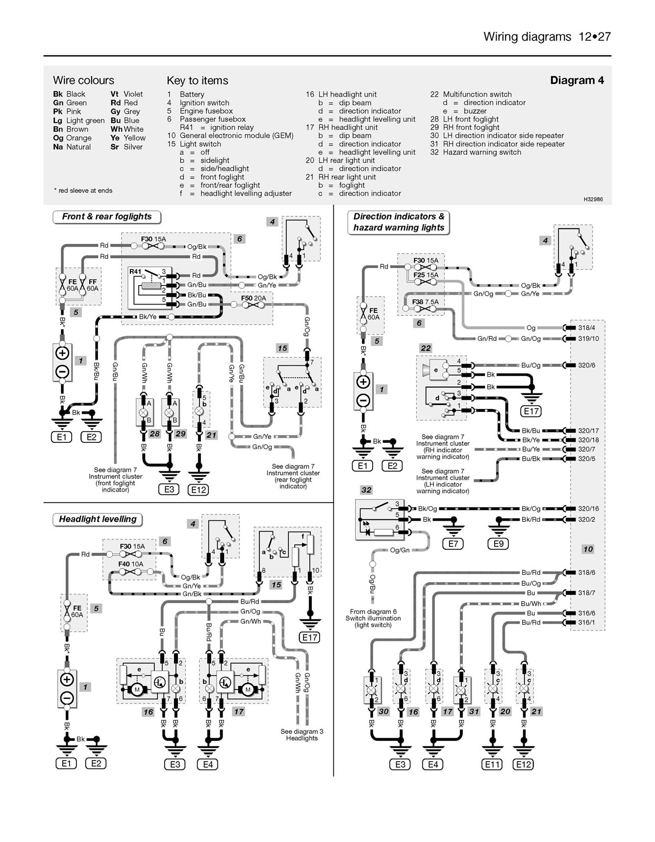 Ford Fiesta Petrol & Diesel (Apr 2002-2008) Haynes Repair Manual