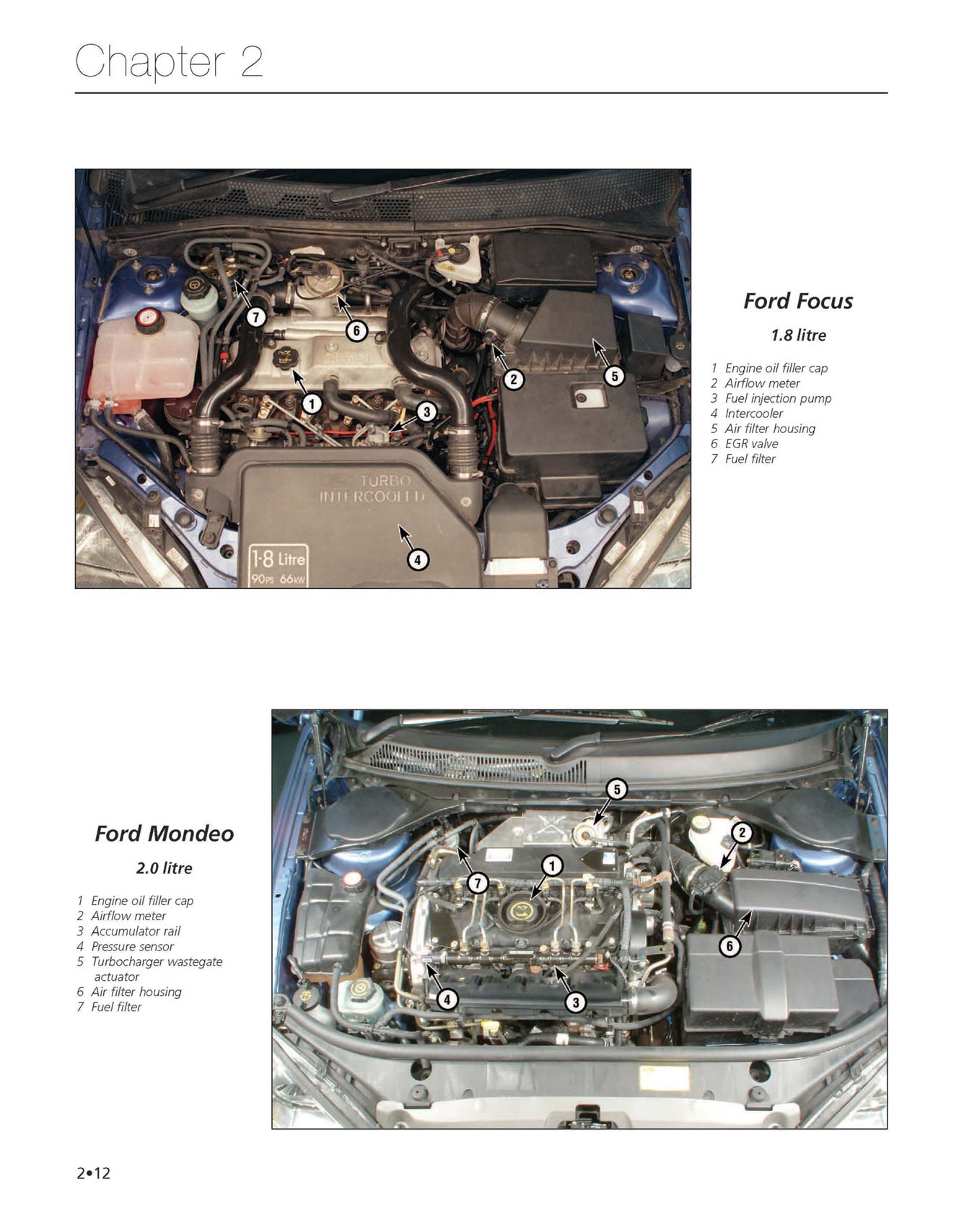 Haynes Manual on Diesel Engines