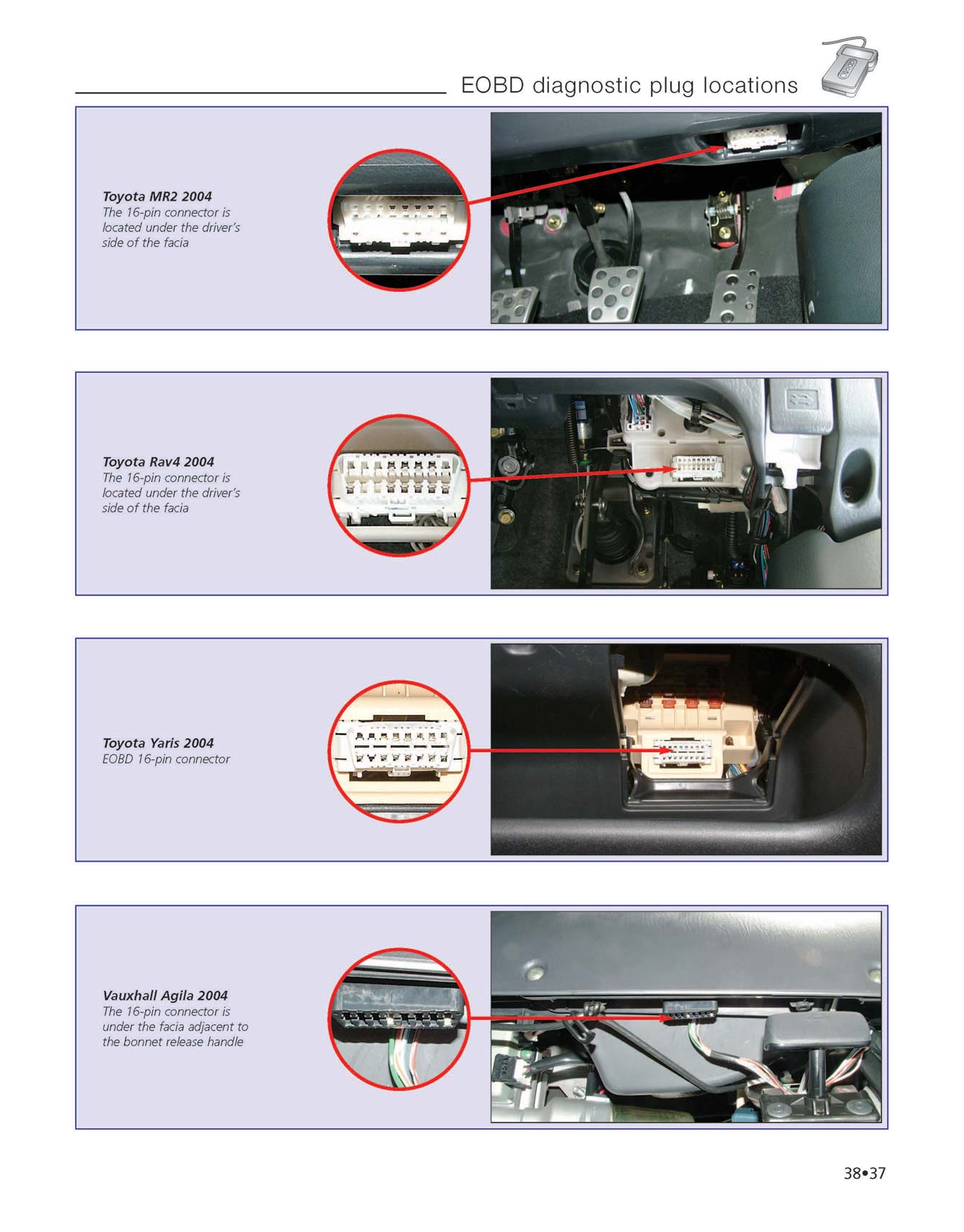 Haynes Manual on Fault Codes