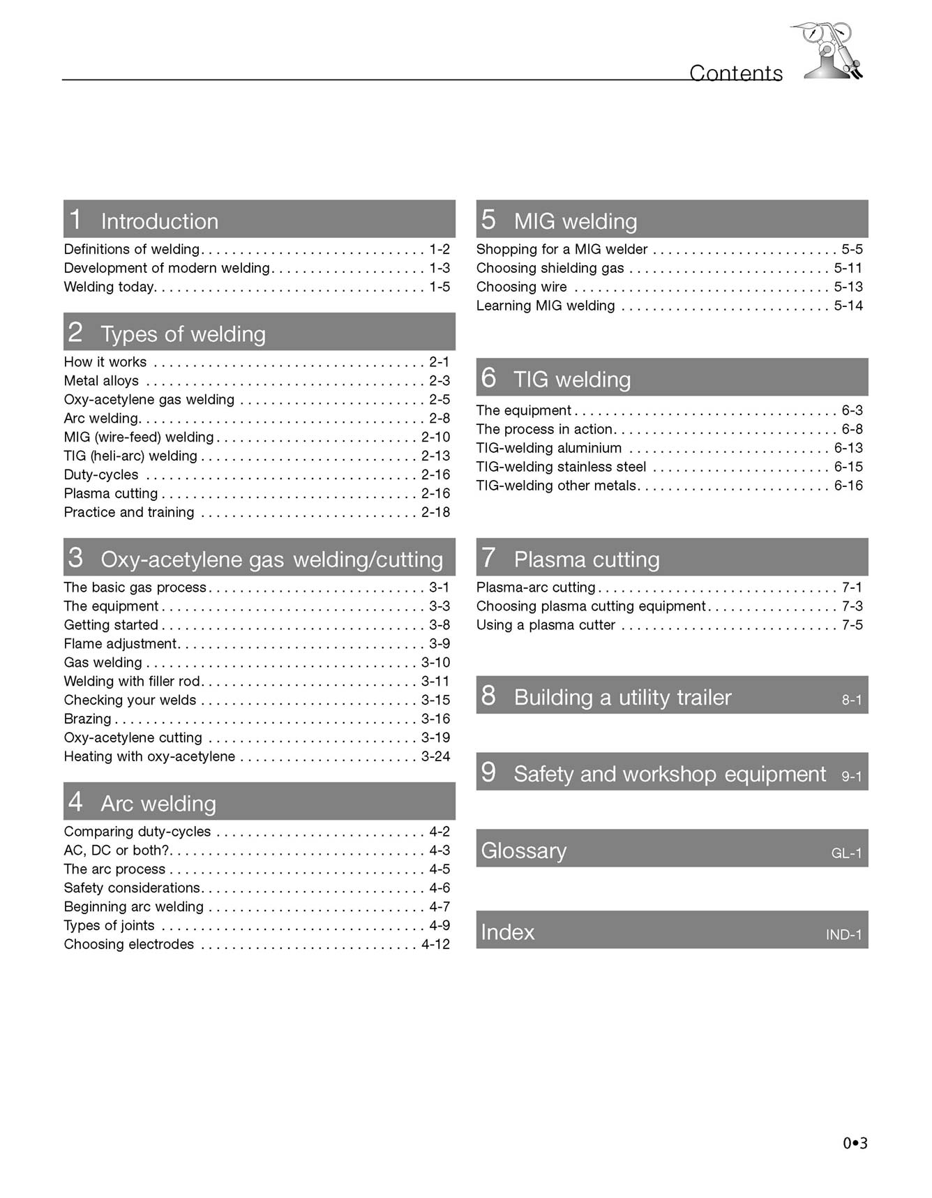 Haynes Manual on Welding