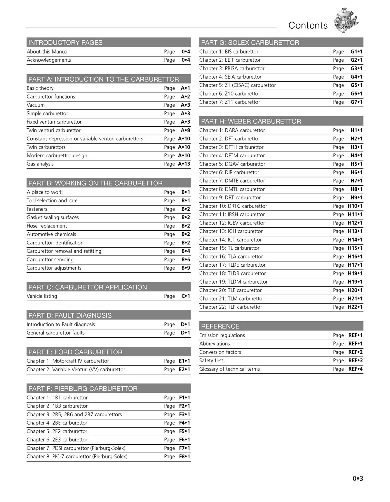 Haynes Manual on Carburettors