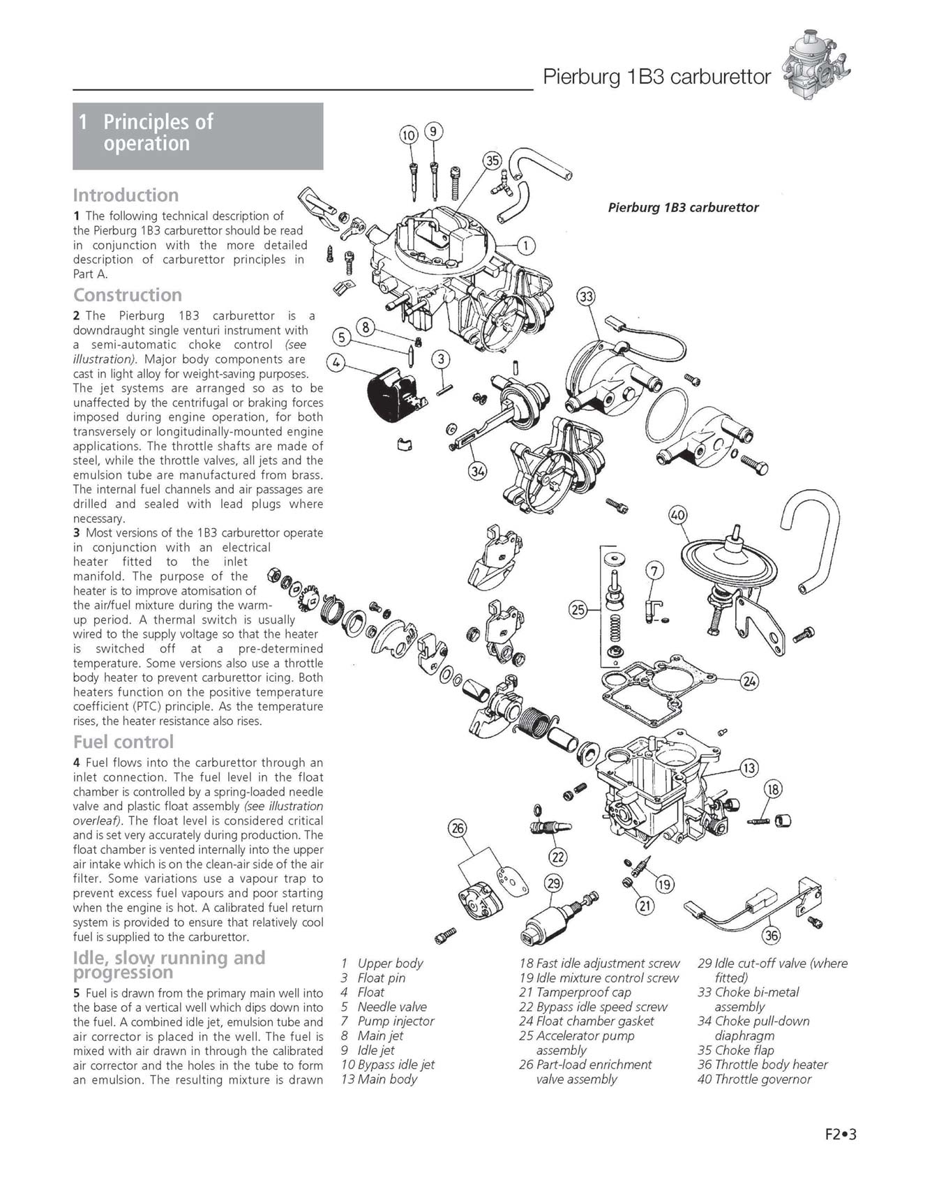 Haynes Manual on Carburettors