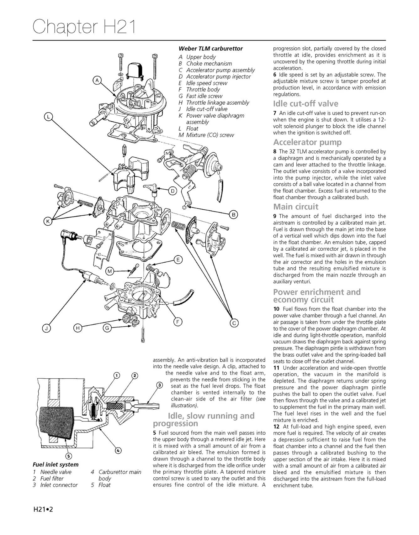 Haynes Manual on Carburettors