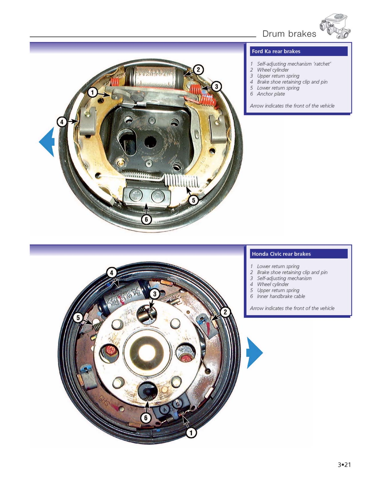 Haynes Manual on Brakes