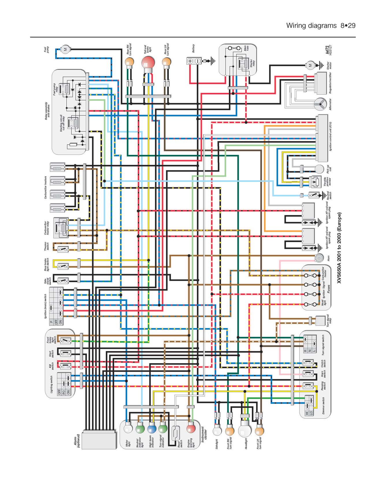 Yamaha XVS650 & 1100 Drag Star/V-Star (1997-2011) Haynes Repair Manual