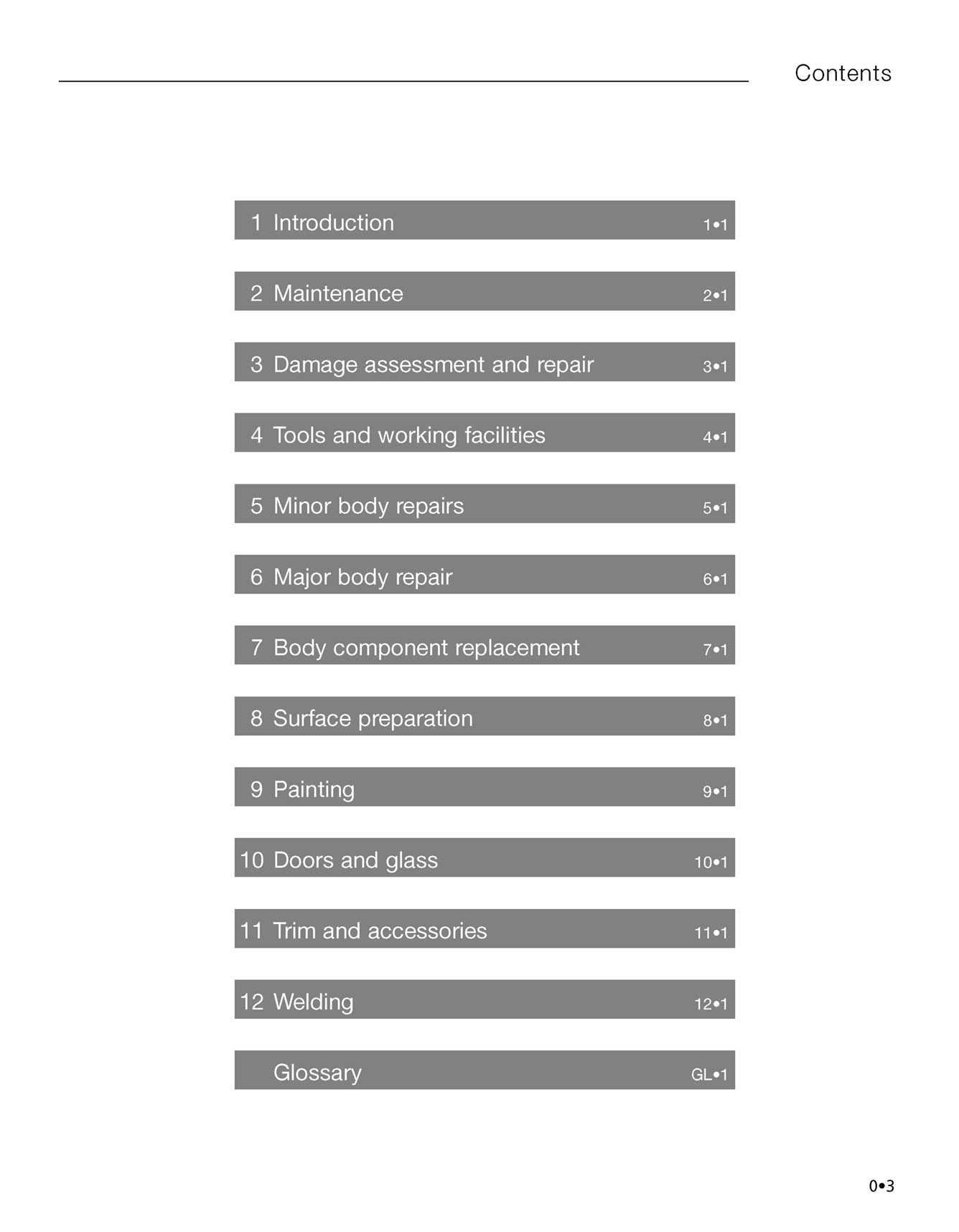 Haynes Manual on Bodywork
