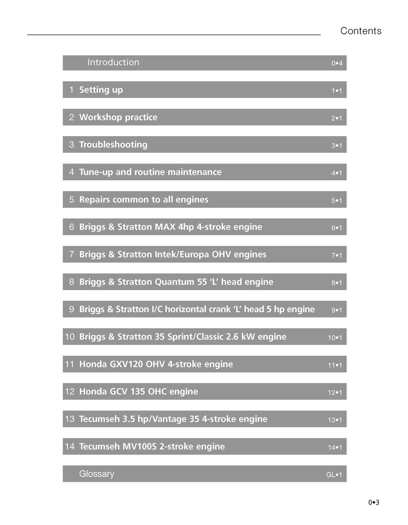 Haynes Small Engine Manual