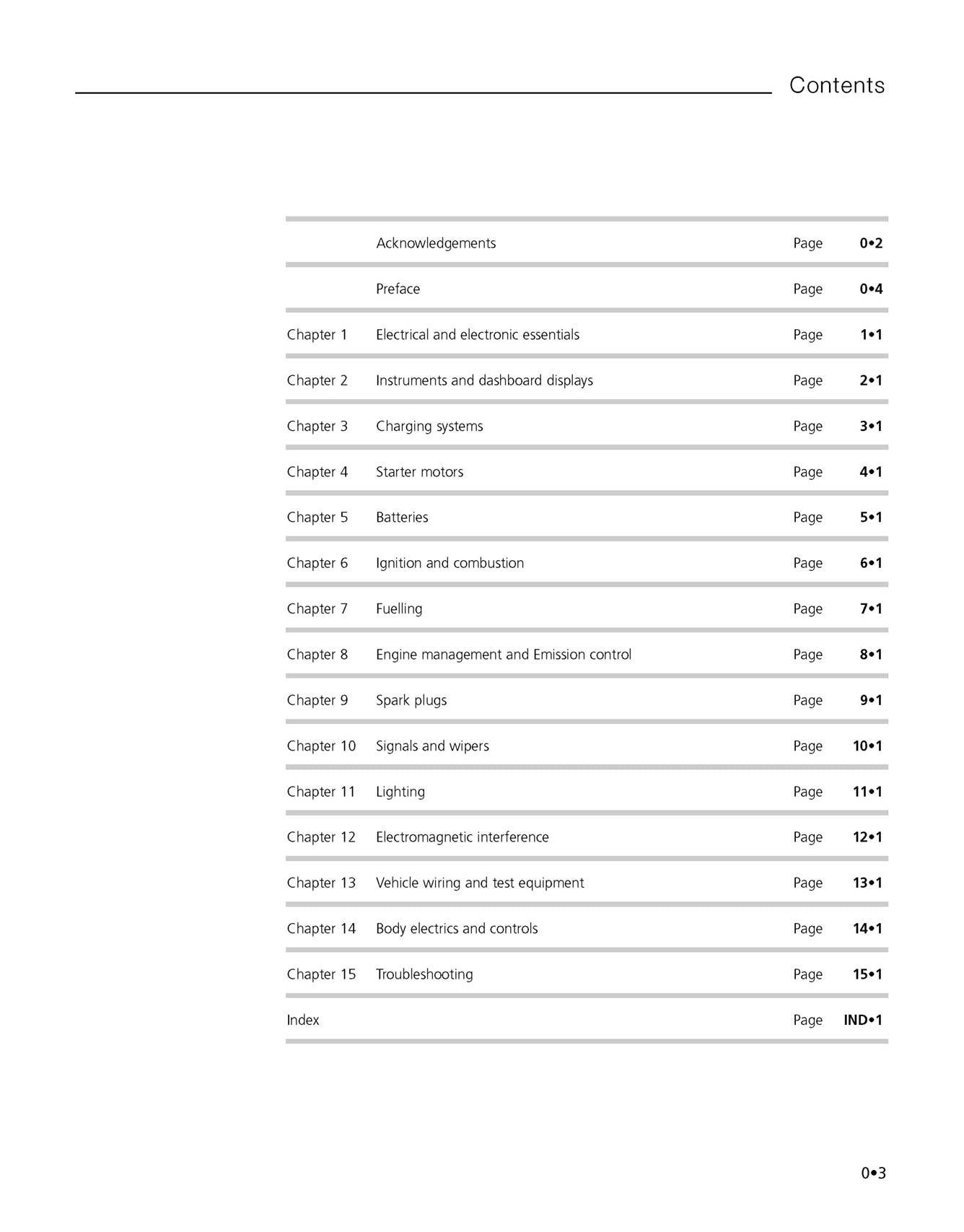 Haynes Car Electrical Systems Manual