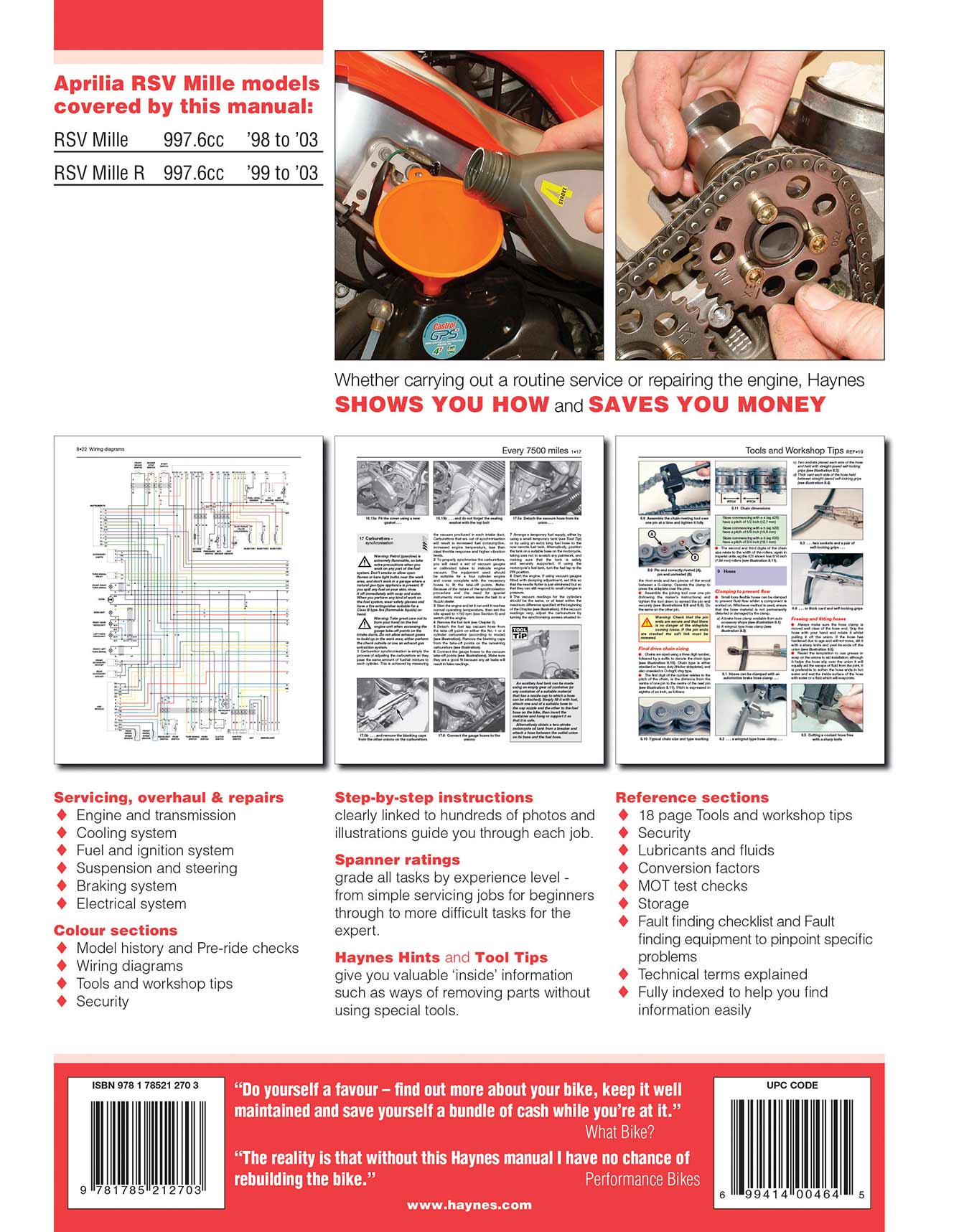 Aprilia RSV1000 Mille (1998-2003) Haynes Repair Manual