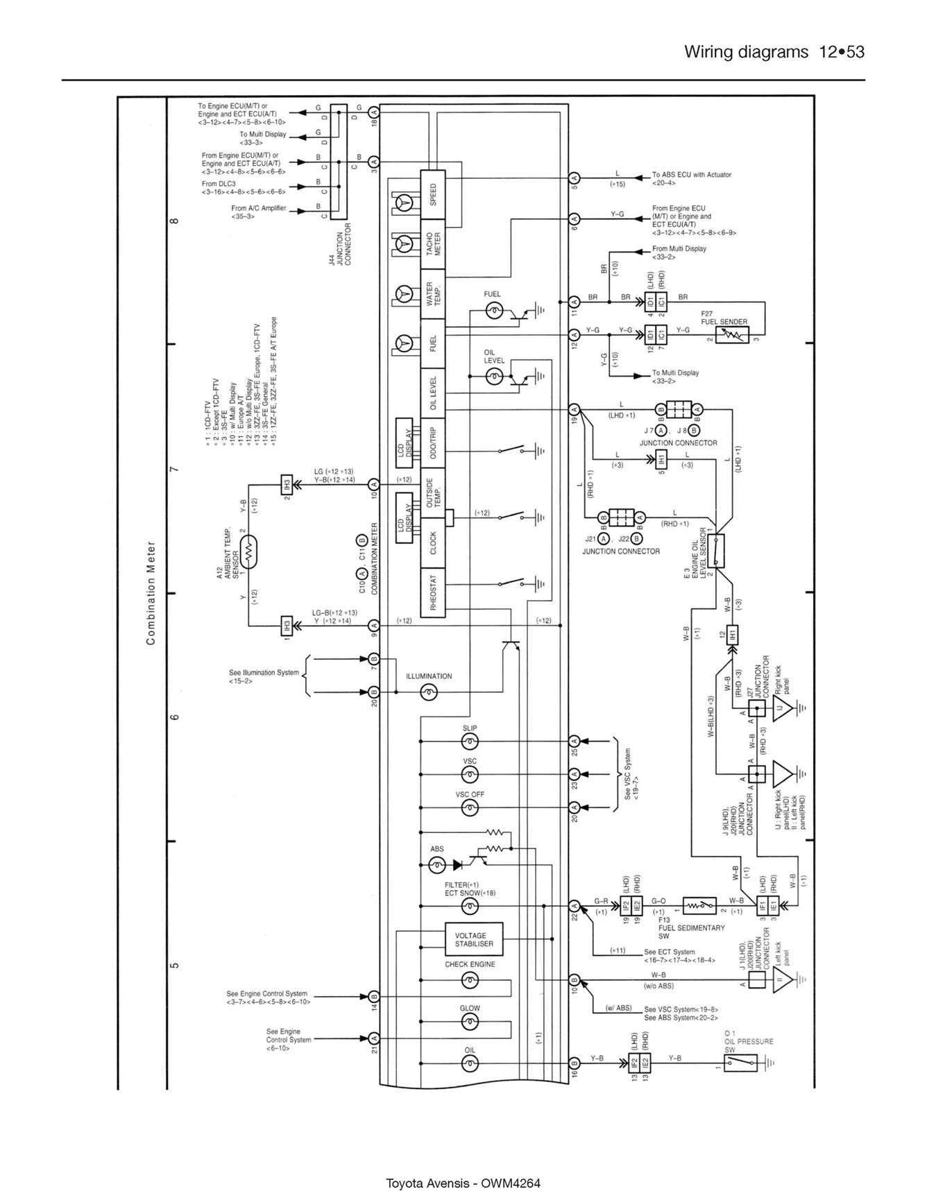 Toyota Avensis Petrol (1998-Jan 2003) Haynes Repair Manual