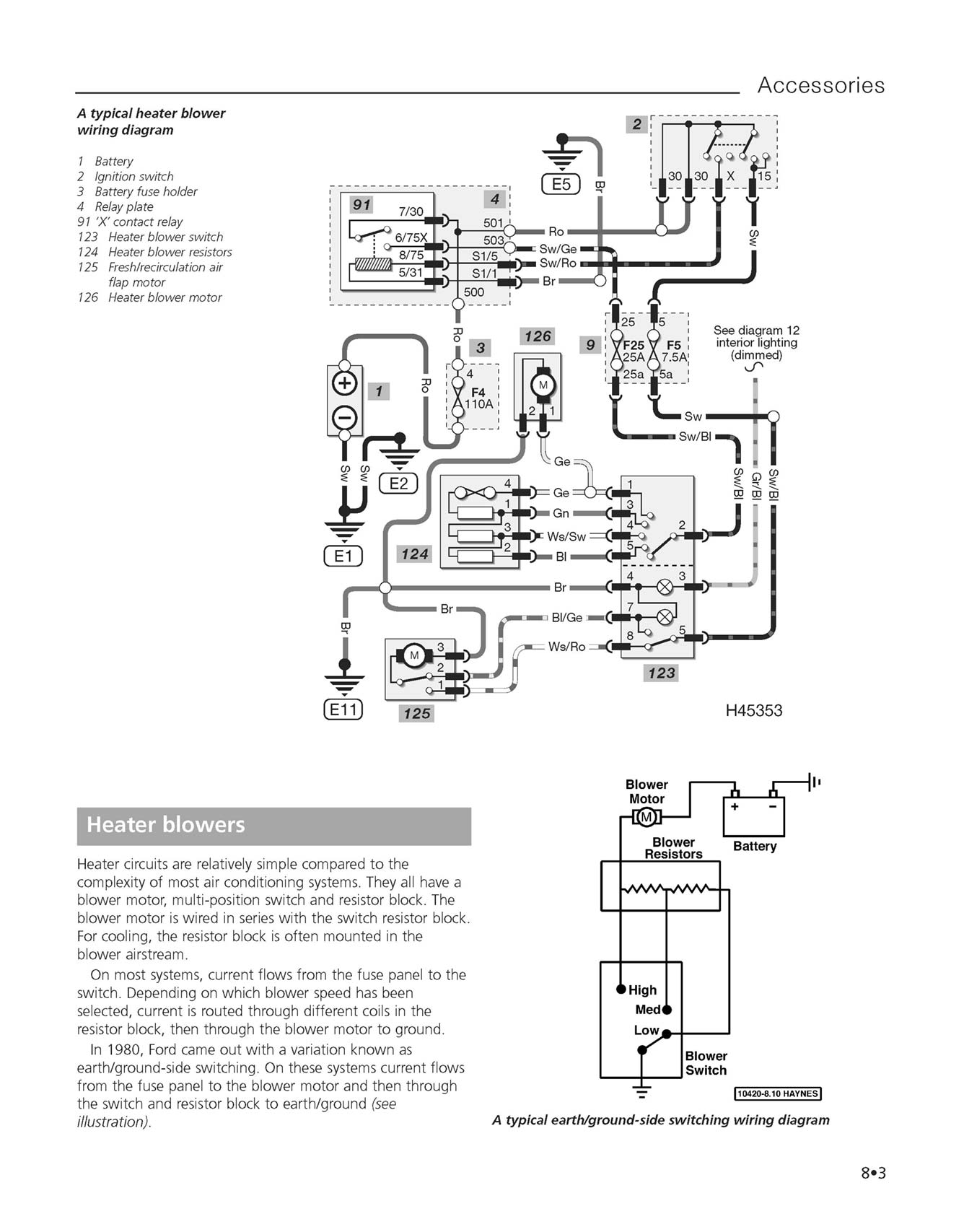 Haynes Practical Electrical Manual