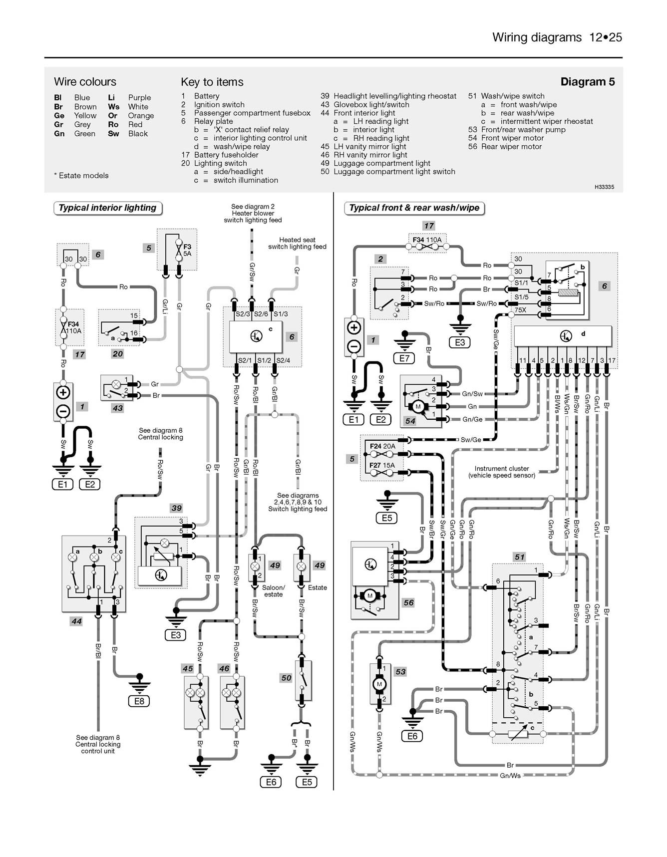 Skoda Octavia Petrol & Diesel (1998-Apr 2004) Haynes Repair Manual