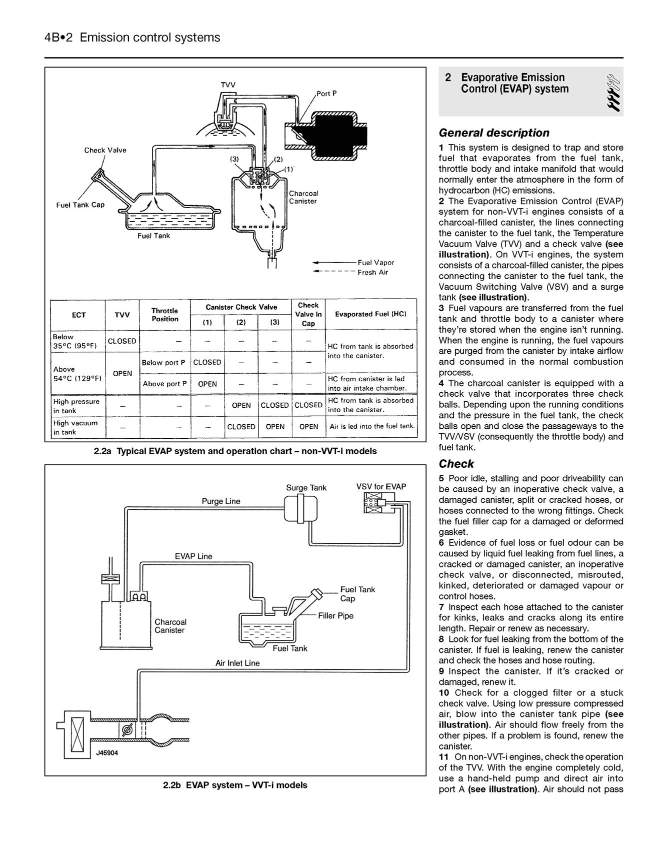 Toyota Corolla Petrol (July 1997-Feb 2002) Haynes Repair Manual