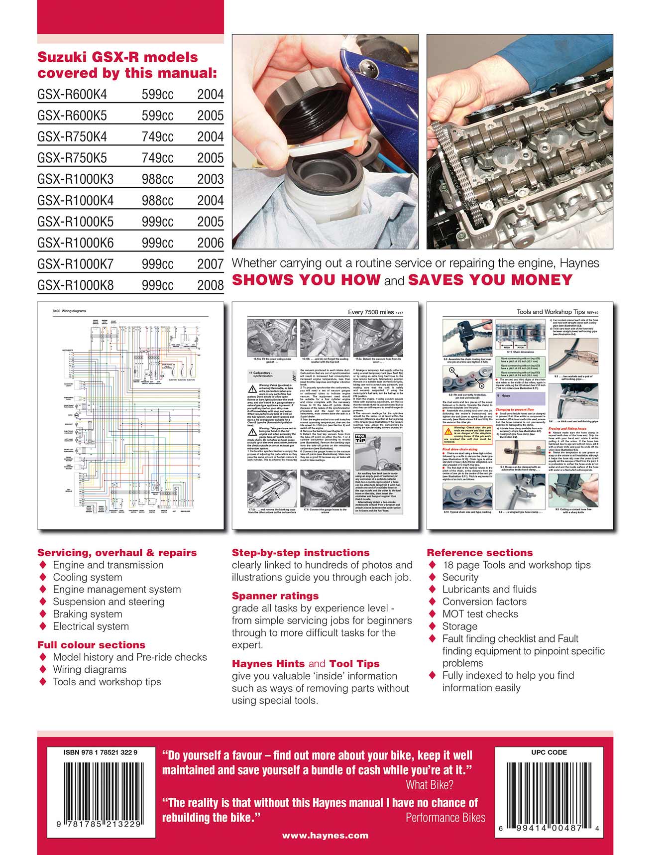 Suzuki GSX-R600/750 (2004-2005) & GSX-R1000 (2003-2008) Haynes Repair Manual Printed Book Back Cover