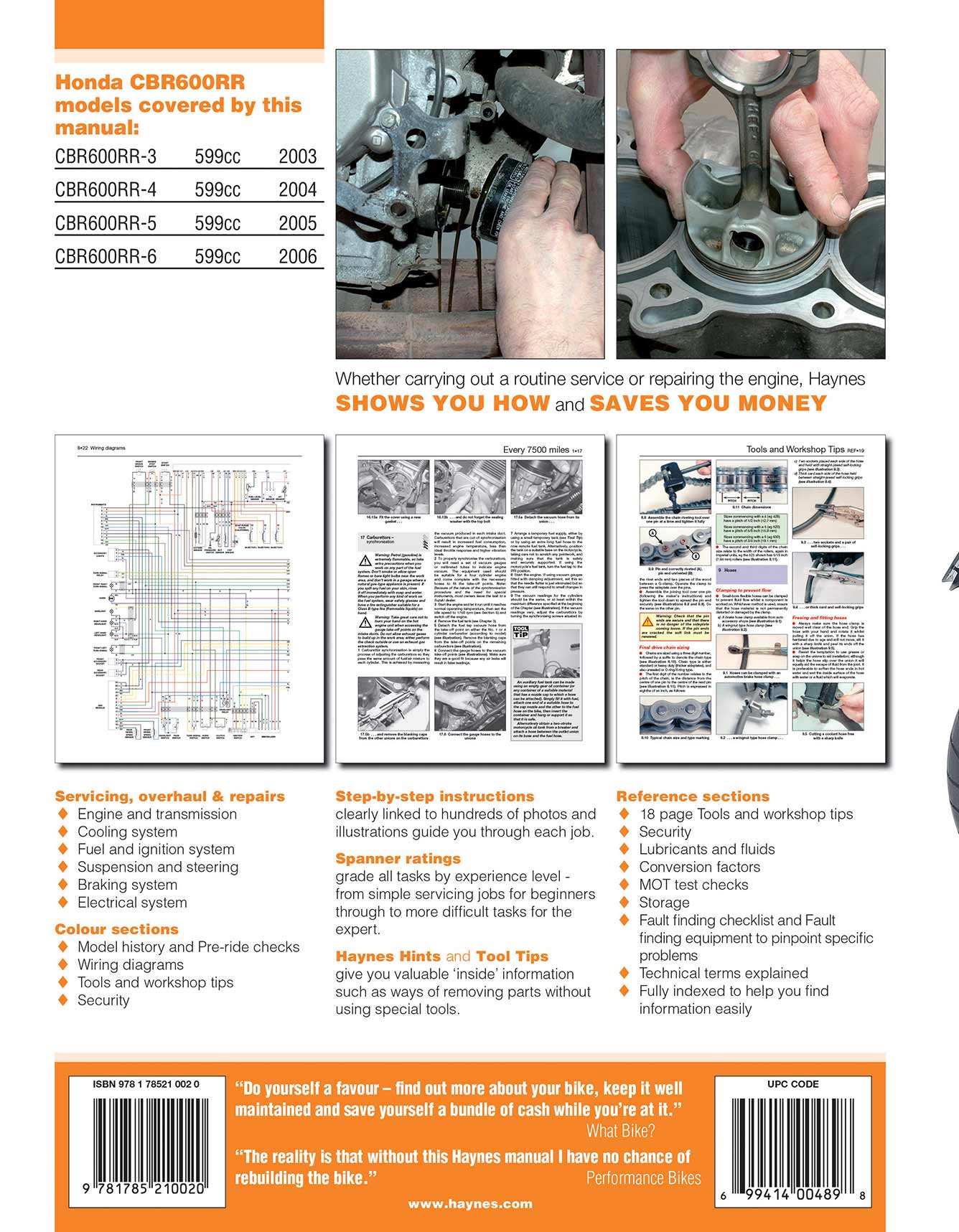 Honda CBR600RR (2003-2006) Haynes Repair Manual – Haynes Manuals