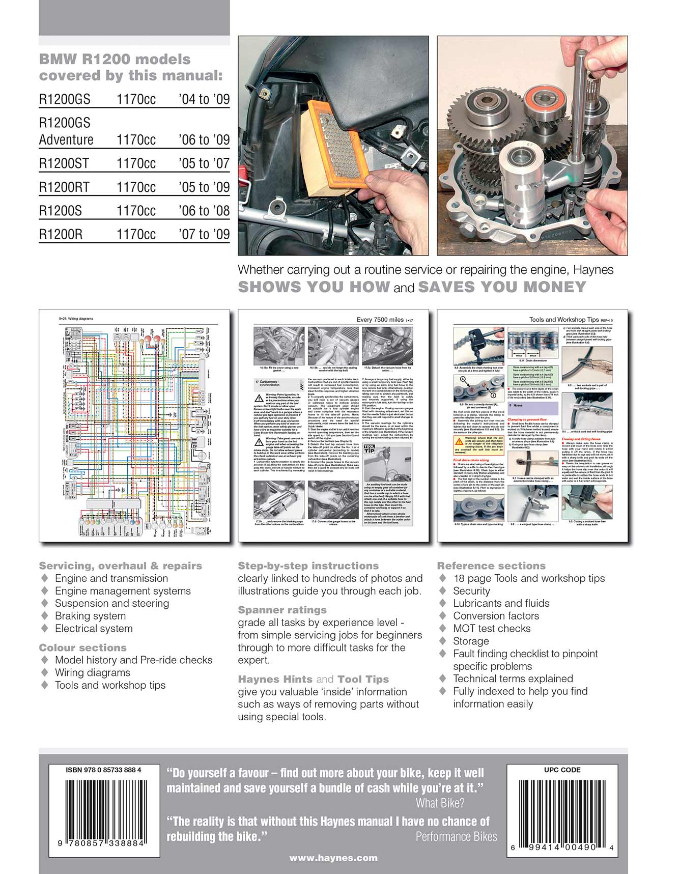 BMW R1200 Twins (2004-2009) Haynes Repair Manual