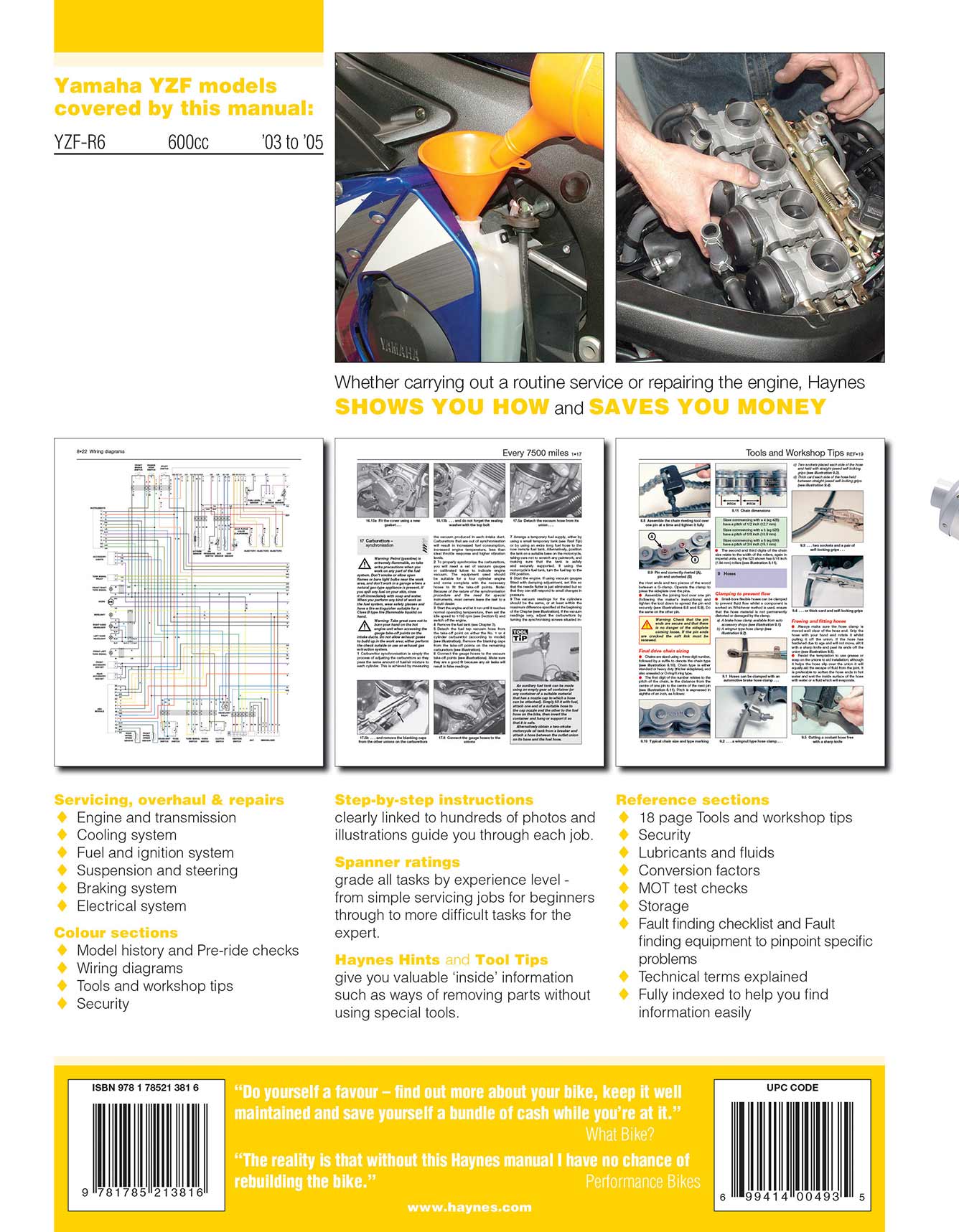 Yamaha YZF-R6 Haynes Repair Manual (2003-2005) Haynes Repair Manual Printed Book Back Cover