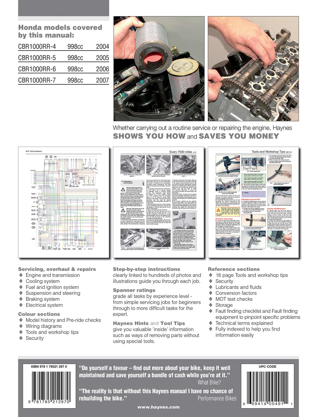 Honda CBR1000RR Fireblade (2004-2007) Haynes Repair Manual
